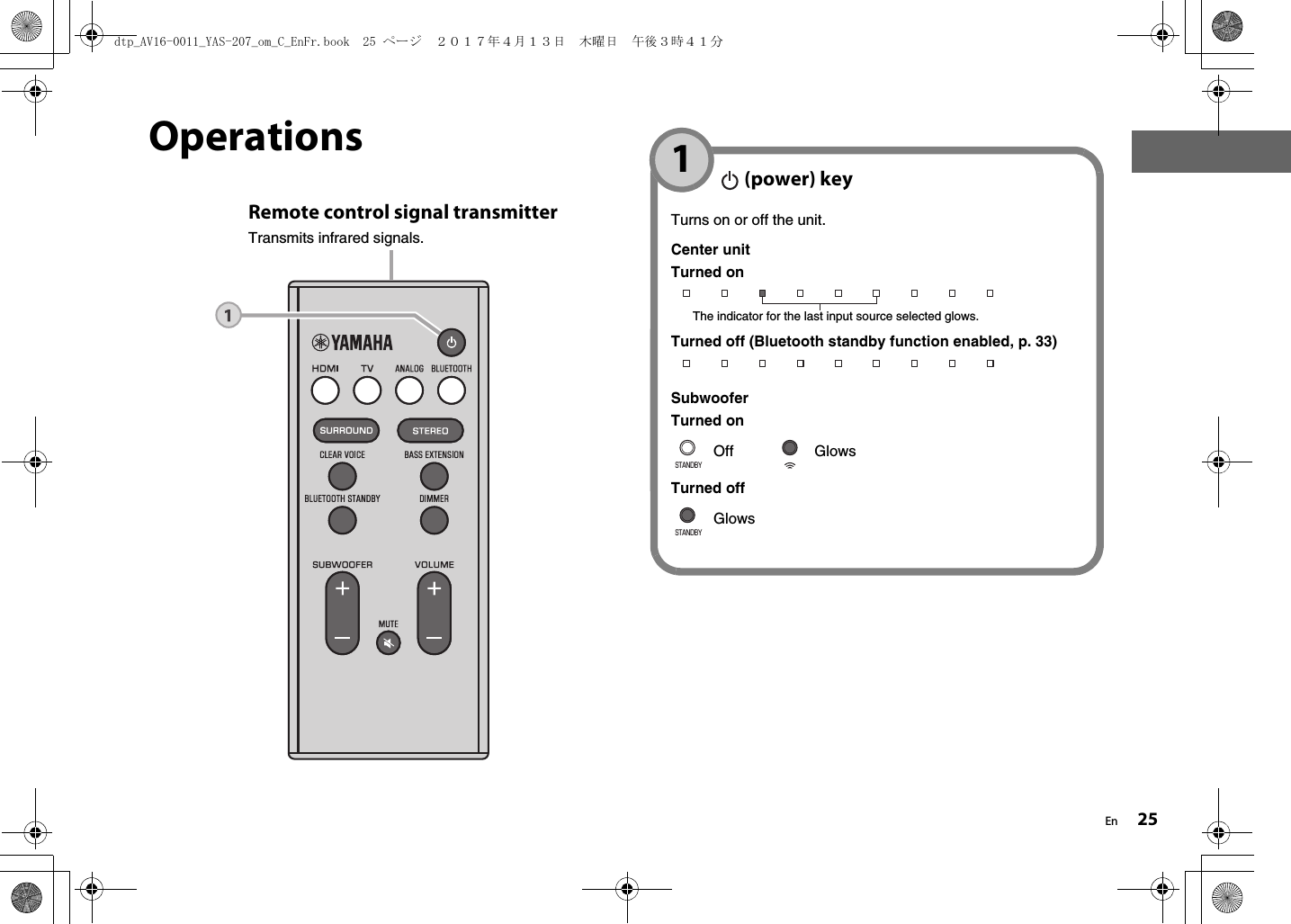 En 25OperationsRemote control signal transmitterTransmits infrared signals. (power) keyTurns on or off the unit.Center unitTurned onTurned off (Bluetooth standby function enabled, p. 33)SubwooferTurned onOff GlowsTurned offGlowsThe indicator for the last input source selected glows.STANDBYSTANDBY1dtp_AV16-0011_YAS-207_om_C_EnFr.book  25 ページ  ２０１７年４月１３日　木曜日　午後３時４１分