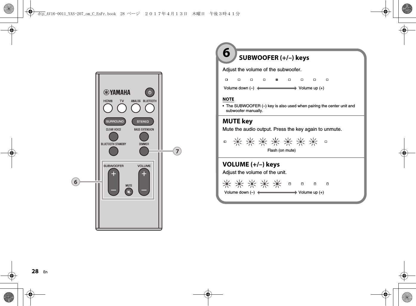 28 EnSUBWOOFER (+/–) keysAdjust the volume of the subwoofer.NOTE• The SUBWOOFER (–) key is also used when pairing the center unit and subwoofer manually.MUTE keyMute the audio output. Press the key again to unmute.VOLUME (+/–) keysAdjust the volume of the unit.Volume down (–) Volume up (+)Flash (on mute)Volume down (–) Volume up (+)6dtp_AV16-0011_YAS-207_om_C_EnFr.book  28 ページ  ２０１７年４月１３日　木曜日　午後３時４１分