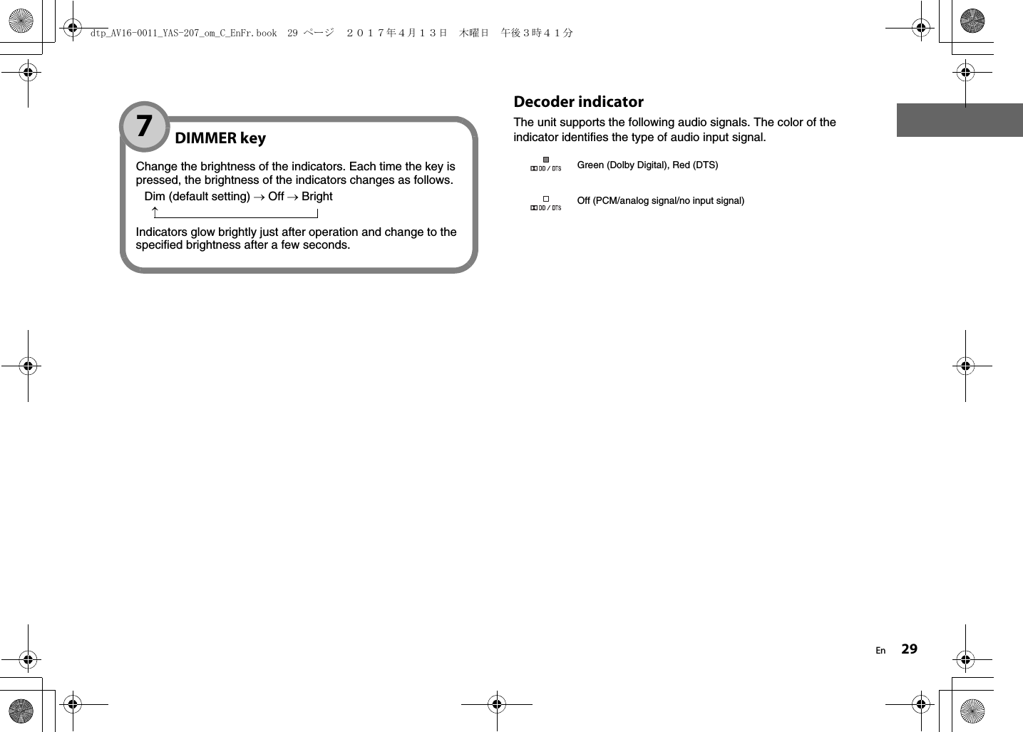 En 29Decoder indicatorThe unit supports the following audio signals. The color of the indicator identifies the type of audio input signal.DIMMER keyChange the brightness of the indicators. Each time the key is pressed, the brightness of the indicators changes as follows.Dim (default setting) → Off → Bright↑Indicators glow brightly just after operation and change to the specified brightness after a few seconds.7Green (Dolby Digital), Red (DTS)Off (PCM/analog signal/no input signal)dtp_AV16-0011_YAS-207_om_C_EnFr.book  29 ページ  ２０１７年４月１３日　木曜日　午後３時４１分