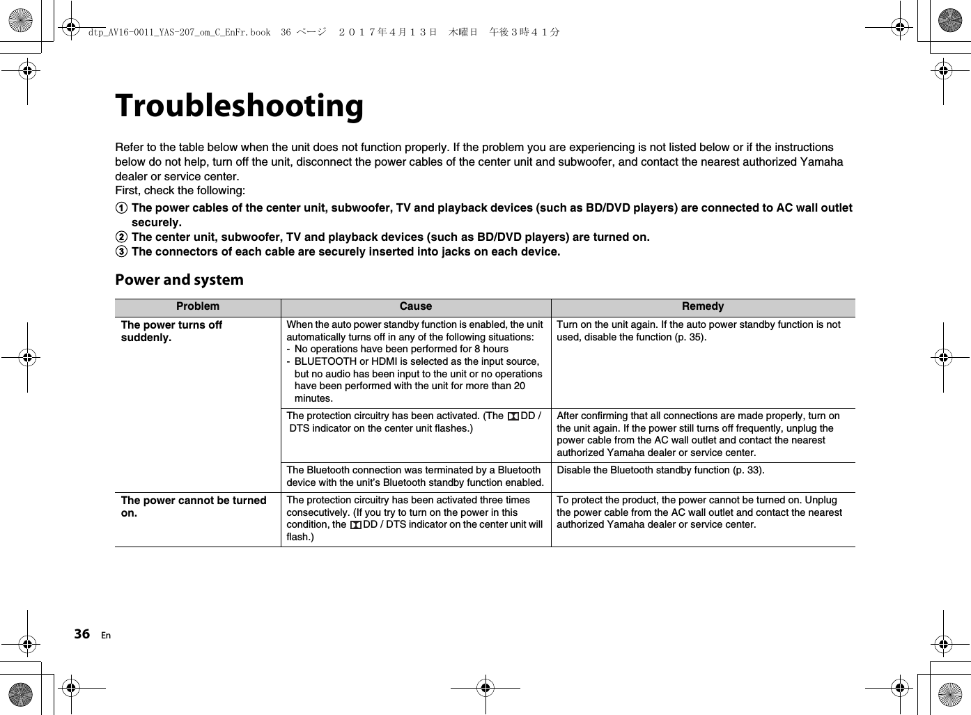 36 EnTroubleshootingRefer to the table below when the unit does not function properly. If the problem you are experiencing is not listed below or if the instructions below do not help, turn off the unit, disconnect the power cables of the center unit and subwoofer, and contact the nearest authorized Yamaha dealer or service center.First, check the following:1The power cables of the center unit, subwoofer, TV and playback devices (such as BD/DVD players) are connected to AC wall outlet securely.2The center unit, subwoofer, TV and playback devices (such as BD/DVD players) are turned on.3The connectors of each cable are securely inserted into jacks on each device.Power and systemProblem Cause RemedyThe power turns off suddenly.When the auto power standby function is enabled, the unit automatically turns off in any of the following situations:- No operations have been performed for 8 hours- BLUETOOTH or HDMI is selected as the input source, but no audio has been input to the unit or no operations have been performed with the unit for more than 20 minutes.Turn on the unit again. If the auto power standby function is not used, disable the function (p. 35).The protection circuitry has been activated. (The  DD /DTS indicator on the center unit flashes.)After confirming that all connections are made properly, turn on the unit again. If the power still turns off frequently, unplug the power cable from the AC wall outlet and contact the nearest authorized Yamaha dealer or service center.The Bluetooth connection was terminated by a Bluetooth device with the unit’s Bluetooth standby function enabled.Disable the Bluetooth standby function (p. 33).The power cannot be turned on.The protection circuitry has been activated three times consecutively. (If you try to turn on the power in this condition, the  DD / DTS indicator on the center unit will flash.)To protect the product, the power cannot be turned on. Unplug the power cable from the AC wall outlet and contact the nearest authorized Yamaha dealer or service center.dtp_AV16-0011_YAS-207_om_C_EnFr.book  36 ページ  ２０１７年４月１３日　木曜日　午後３時４１分