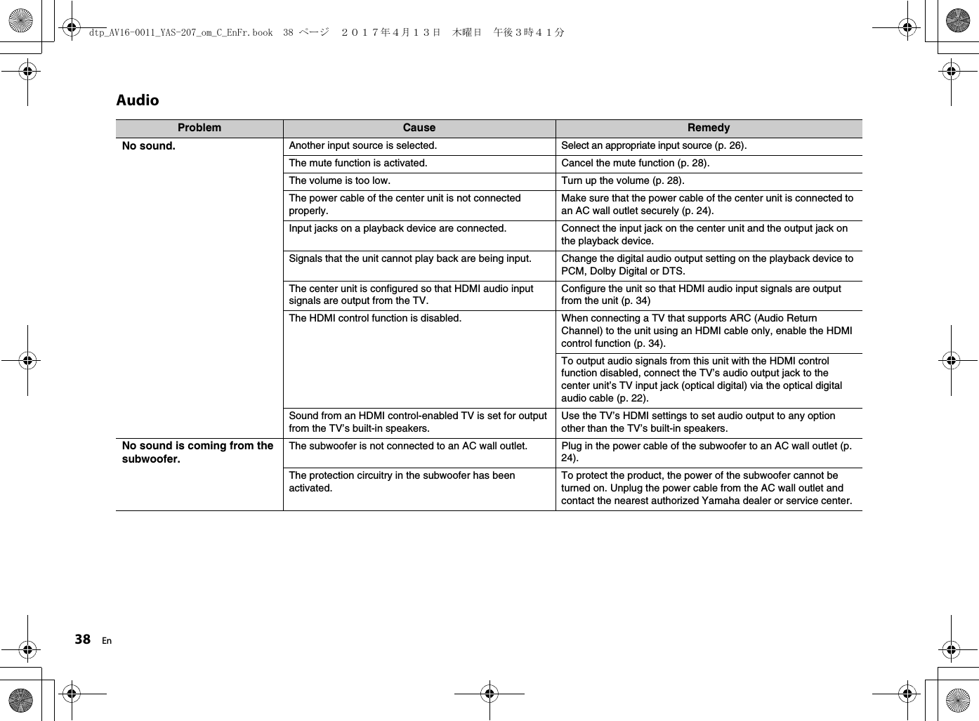 38 EnAudioProblem Cause RemedyNo sound. Another input source is selected. Select an appropriate input source (p. 26).The mute function is activated. Cancel the mute function (p. 28).The volume is too low. Turn up the volume (p. 28).The power cable of the center unit is not connected properly.Make sure that the power cable of the center unit is connected to an AC wall outlet securely (p. 24). Input jacks on a playback device are connected. Connect the input jack on the center unit and the output jack on the playback device.Signals that the unit cannot play back are being input.  Change the digital audio output setting on the playback device to PCM, Dolby Digital or DTS.The center unit is configured so that HDMI audio input signals are output from the TV.Configure the unit so that HDMI audio input signals are output from the unit (p. 34)The HDMI control function is disabled. When connecting a TV that supports ARC (Audio Return Channel) to the unit using an HDMI cable only, enable the HDMI control function (p. 34).To output audio signals from this unit with the HDMI control function disabled, connect the TV’s audio output jack to the center unit’s TV input jack (optical digital) via the optical digital audio cable (p. 22).Sound from an HDMI control-enabled TV is set for output from the TV’s built-in speakers.Use the TV’s HDMI settings to set audio output to any option other than the TV’s built-in speakers.No sound is coming from the subwoofer.The subwoofer is not connected to an AC wall outlet. Plug in the power cable of the subwoofer to an AC wall outlet (p. 24).The protection circuitry in the subwoofer has been activated.To protect the product, the power of the subwoofer cannot be turned on. Unplug the power cable from the AC wall outlet and contact the nearest authorized Yamaha dealer or service center.dtp_AV16-0011_YAS-207_om_C_EnFr.book  38 ページ  ２０１７年４月１３日　木曜日　午後３時４１分