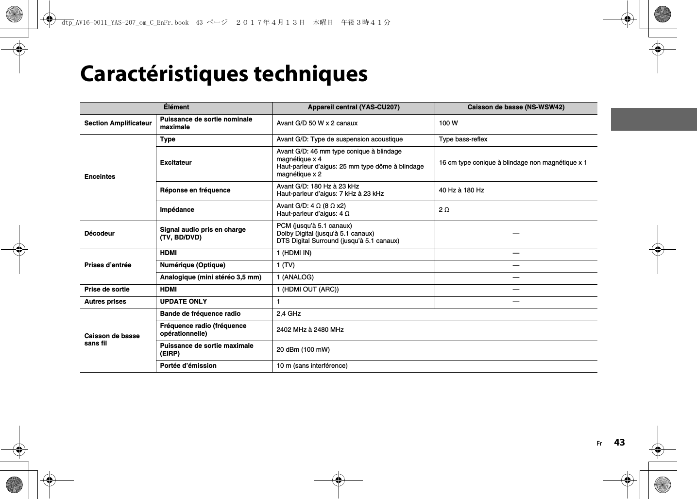 Fr 43Caractéristiques techniquesÉlément Appareil central (YAS-CU207) Caisson de basse (NS-WSW42)Section Amplificateur Puissance de sortie nominale maximale Avant G/D 50 W x 2 canaux 100 W EnceintesType Avant G/D: Type de suspension acoustique Type bass-reflexExcitateurAvant G/D: 46 mm type conique à blindage magnétique x 4Haut-parleur d’aigus: 25 mm type dôme à blindage magnétique x 216 cm type conique à blindage non magnétique x 1Réponse en fréquence Avant G/D: 180 Hz à 23 kHzHaut-parleur d’aigus: 7 kHz à 23 kHz 40 Hz à 180 HzImpédance Avant G/D: 4 Ω (8 Ω x2)Haut-parleur d’aigus: 4 Ω 2 ΩDécodeur Signal audio pris en charge (TV, BD/DVD)PCM (jusqu’à 5.1 canaux)Dolby Digital (jusqu’à 5.1 canaux)DTS Digital Surround (jusqu’à 5.1 canaux)—Prises d’entréeHDMI 1 (HDMI IN) —Numérique (Optique) 1 (TV) —Analogique (mini stéréo 3,5 mm) 1 (ANALOG) —Prise de sortie HDMI 1 (HDMI OUT (ARC)) —Autres prises UPDATE ONLY 1 —Caisson de basse sans filBande de fréquence radio 2,4 GHzFréquence radio (fréquence opérationnelle) 2402 MHz à 2480 MHzPuissance de sortie maximale (EIRP) 20 dBm (100 mW)Portée d’émission 10 m (sans interférence)dtp_AV16-0011_YAS-207_om_C_EnFr.book  43 ページ  ２０１７年４月１３日　木曜日　午後３時４１分