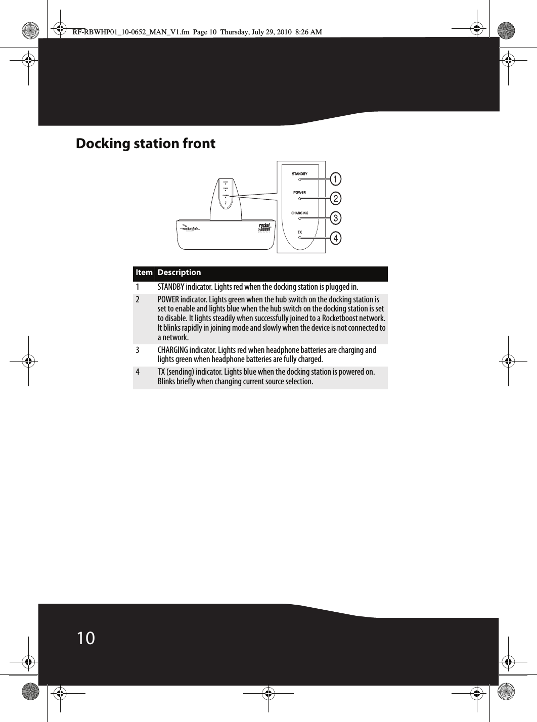 10Docking station frontItem Description1 STANDBY indicator. Lights red when the docking station is plugged in.2POWER indicator. Lights green when the hub switch on the docking station is set to enable and lights blue when the hub switch on the docking station is set to disable. It lights steadily when successfully joined to a Rocketboost network.It blinks rapidly in joining mode and slowly when the device is not connected to a network.3 CHARGING indicator. Lights red when headphone batteries are charging and lights green when headphone batteries are fully charged.4TX (sending) indicator. Lights blue when the docking station is powered on. Blinks briefly when changing current source selection.RF-RBWHP01_10-0652_MAN_V1.fm  Page 10  Thursday, July 29, 2010  8:26 AM
