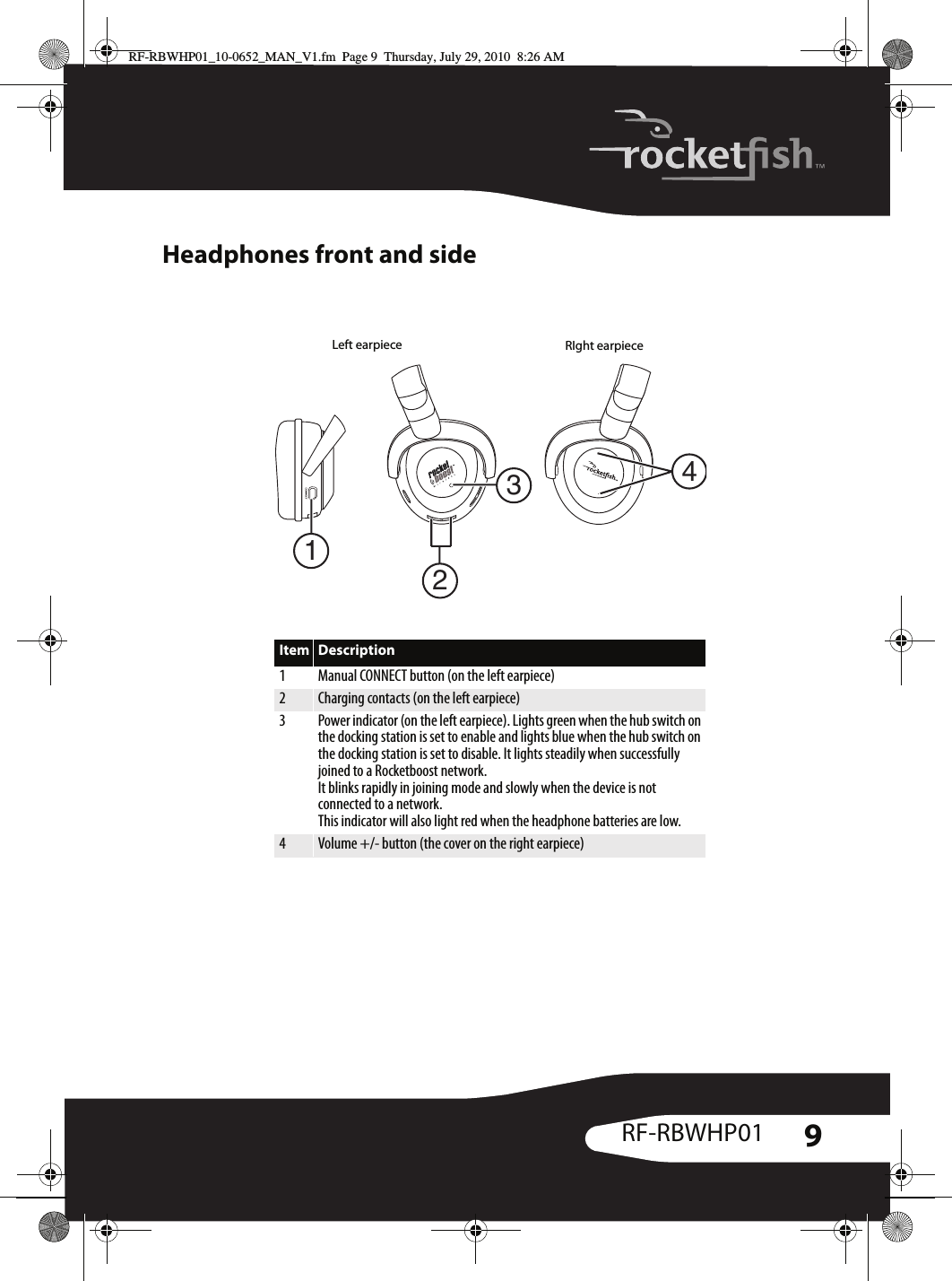 9RF-RBWHP01Headphones front and sideItem Description1 Manual CONNECT button (on the left earpiece)2Charging contacts (on the left earpiece)3 Power indicator (on the left earpiece). Lights green when the hub switch on the docking station is set to enable and lights blue when the hub switch on the docking station is set to disable. It lights steadily when successfully joined to a Rocketboost network.It blinks rapidly in joining mode and slowly when the device is not connected to a network.This indicator will also light red when the headphone batteries are low.4Volume +/- button (the cover on the right earpiece)3214Left earpiece RIght earpieceRF-RBWHP01_10-0652_MAN_V1.fm  Page 9  Thursday, July 29, 2010  8:26 AM