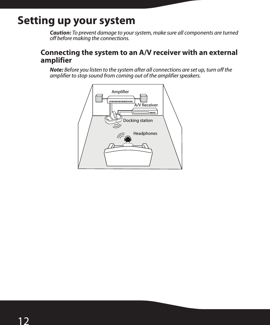 12Setting up your systemCaution: To prevent damage to your system, make sure all components are turned off before making the connections.Connecting the system to an A/V receiver with an external amplifierNote: Before you listen to the system after all connections are set up, turn off the amplifier to stop sound from coming out of the amplifier speakers.AmplifierA/V ReceiverDocking stationHeadphones