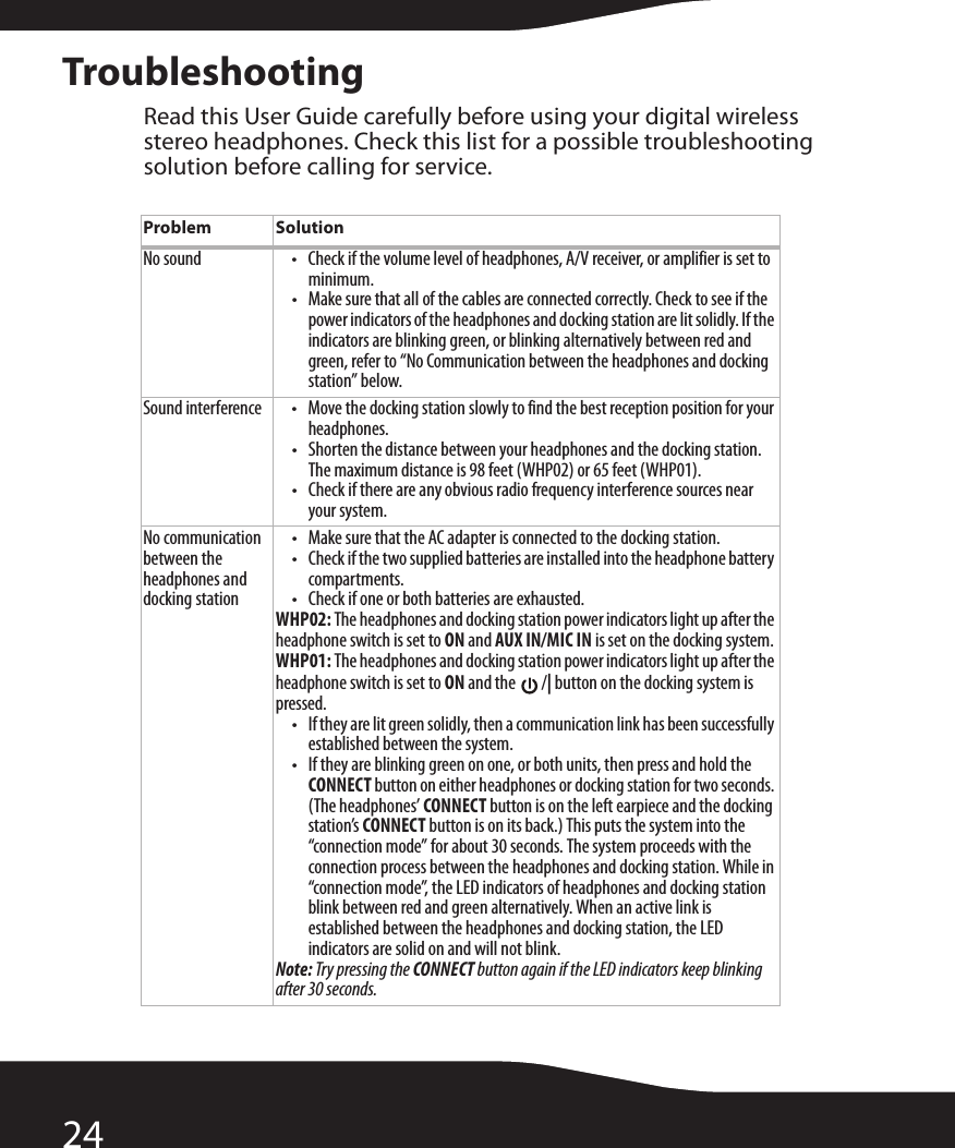 24TroubleshootingRead this User Guide carefully before using your digital wireless stereo headphones. Check this list for a possible troubleshooting solution before calling for service.Problem SolutionNo sound • Check if the volume level of headphones, A/V receiver, or amplifier is set to minimum.• Make sure that all of the cables are connected correctly. Check to see if the power indicators of the headphones and docking station are lit solidly. If the indicators are blinking green, or blinking alternatively between red and green, refer to “No Communication between the headphones and docking station” below.Sound interference • Move the docking station slowly to find the best reception position for your headphones.• Shorten the distance between your headphones and the docking station. The maximum distance is 98 feet (WHP02) or 65 feet (WHP01).• Check if there are any obvious radio frequency interference sources near your system.No communication between the headphones and docking station• Make sure that the AC adapter is connected to the docking station.• Check if the two supplied batteries are installed into the headphone battery compartments.• Check if one or both batteries are exhausted.WHP02: The headphones and docking station power indicators light up after the headphone switch is set to ON and AUX IN/MIC IN is set on the docking system.WHP01: The headphones and docking station power indicators light up after the headphone switch is set to ON and the  /| button on the docking system is pressed.• If they are lit green solidly, then a communication link has been successfully established between the system. • If they are blinking green on one, or both units, then press and hold the CONNECT button on either headphones or docking station for two seconds. (The headphones’ CONNECT button is on the left earpiece and the docking station’s CONNECT button is on its back.) This puts the system into the “connection mode” for about 30 seconds. The system proceeds with the connection process between the headphones and docking station. While in “connection mode”, the LED indicators of headphones and docking station blink between red and green alternatively. When an active link is established between the headphones and docking station, the LED indicators are solid on and will not blink.Note: Try pressing the CONNECT button again if the LED indicators keep blinking after 30 seconds.