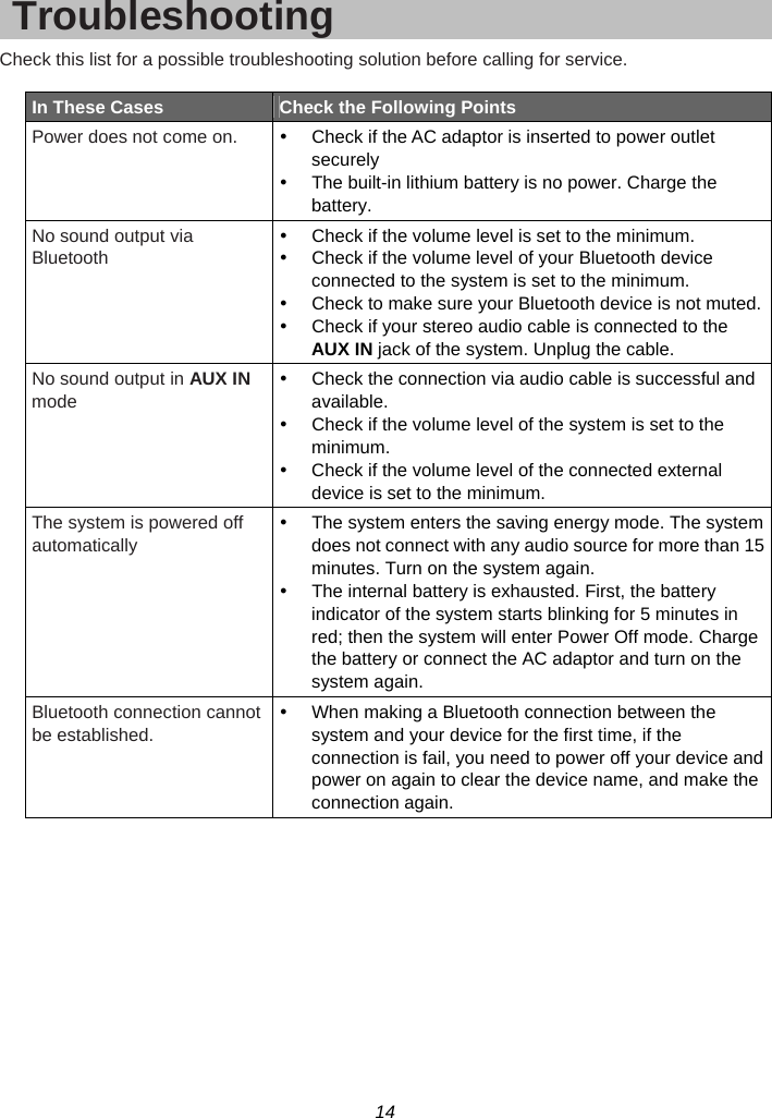 14  Troubleshooting Check this list for a possible troubleshooting solution before calling for service.  In These Cases  Check the Following Points Power does not come on.  y  Check if the AC adaptor is inserted to power outlet securely y  The built-in lithium battery is no power. Charge the battery. No sound output via Bluetooth y  Check if the volume level is set to the minimum. y  Check if the volume level of your Bluetooth device connected to the system is set to the minimum. y  Check to make sure your Bluetooth device is not muted. y  Check if your stereo audio cable is connected to the AUX IN jack of the system. Unplug the cable. No sound output in AUX IN mode  y  Check the connection via audio cable is successful and available. y  Check if the volume level of the system is set to the minimum. y  Check if the volume level of the connected external device is set to the minimum. The system is powered off automatically y  The system enters the saving energy mode. The system does not connect with any audio source for more than 15 minutes. Turn on the system again. y  The internal battery is exhausted. First, the battery indicator of the system starts blinking for 5 minutes in red; then the system will enter Power Off mode. Charge the battery or connect the AC adaptor and turn on the system again. Bluetooth connection cannot be established. y  When making a Bluetooth connection between the system and your device for the first time, if the connection is fail, you need to power off your device and power on again to clear the device name, and make the connection again.   