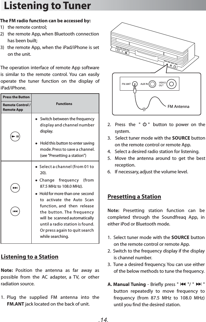 .14.2.    Press   the   &quot;       &quot;   button  to  power  on  the system.3.    Select tuner mode with the SOURCE button on the remote control or remote App.4.    Select a desired radio station for listening.5.  Move  the  antenna  around  to  get  the  best reception.6.    If necessary, adjust the volume level.Listening to TunerListening to a StationNote:  Position  the  antenna  as  far  away  as possible  from  the  AC  adapter,  a  TV,  or  other radiation source.1. Plug  the  supplied  FM  antenna  into  the FM.ANT jack located on the back of unit.Press the ButtonFunctionsRemote AppRemote Control /  Switch between the frequency display and channel number display. Hold this button to enter saving mode. Press to save a channel. (see &quot;Presetting a station”)  Select a channel (from 01 to 20).  Change     frequency     (from 87.5 MHz to 108.0 MHz).  Hold for more than one  second to   activate   the   Auto   Scan function,  and   then   release  the  button.  The  frequency  will  be  scanned automatically until a radio station is found. Or press again to quit search while searching.Presetting a StationNote:  Presetting  station  function  can  be completed  through  the  Soundfreaq  App,  in either iPod or Bluetooth mode.1.  Select tuner mode with the SOURCE button on the remote control or remote App.2.  Switch to the frequency display if the display is channel number. 3.  Tune a desired frequency. You can use either  of the below methods to tune the frequency.A. Manual Tuning - Briefly press &quot;      &quot;/ &quot;      &quot; button  repeatedly  to  move  frequency  to frequency  (from  87.5  MHz  to  108.0  MHz) until you find the desired station. The FM radio function can be accessed by: 1)    the remote control;2)   the remote App, when Bluetooth connection has been built; 3)  the remote App, when the iPad/iPhone is set on the unit.The operation interface of remote App software is  similar  to  the  remote  control. You  can  easily operate  the  tuner  function  on  the  display  of iPad/iPhone.  FM Antenna