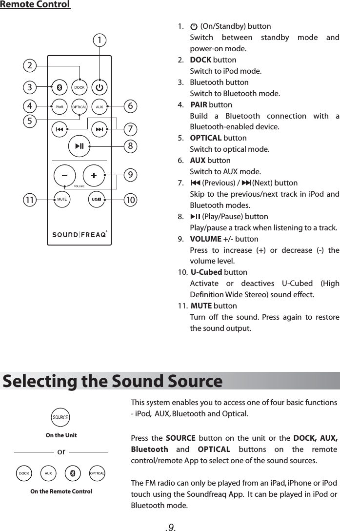 .9.1.          (On/Standby) buttonSwitch  between  standby  mode  and power-on mode.2.    DOCK buttonSwitch to iPod mode.3.    Bluetooth button      Switch to Bluetooth mode.4.    PAIR buttonBuild  a  Bluetooth  connection  with  a Bluetooth-enabled device.5.    OPTICAL button       Switch to optical mode.6.    AUX button       Switch to AUX mode.7.           (Previous) /       (Next) buttonSkip to the previous/next track in iPod and Bluetooth modes. 8.           (Play/Pause) buttonPlay/pause a track when listening to a track.9.    VOLUME +/- buttonPress  to  increase  (+)  or  decrease  (-)  the volume level. 10.  U-Cubed buttonActivate  or  deactives  U-Cubed  (High Definition Wide Stereo) sound effect.11.  MUTE buttonTurn  off  the  sound.  Press  again  to  restore the sound output. Remote ControlSelecting the Sound SourceOn the UnitOn the Remote ControlThis system enables you to access one of four basic functions - iPod,  AUX, Bluetooth and Optical.Press  the  SOURCE  button  on  the  unit  or  the  DOCK, AUX, Bluetooth  and  OPTICAL  buttons  on  the  remote control/remote App to select one of the sound sources.The FM radio can only be played from an iPad, iPhone or iPod touch using the Soundfreaq App.  It can be played in iPod or Bluetooth mode.or7845321101196