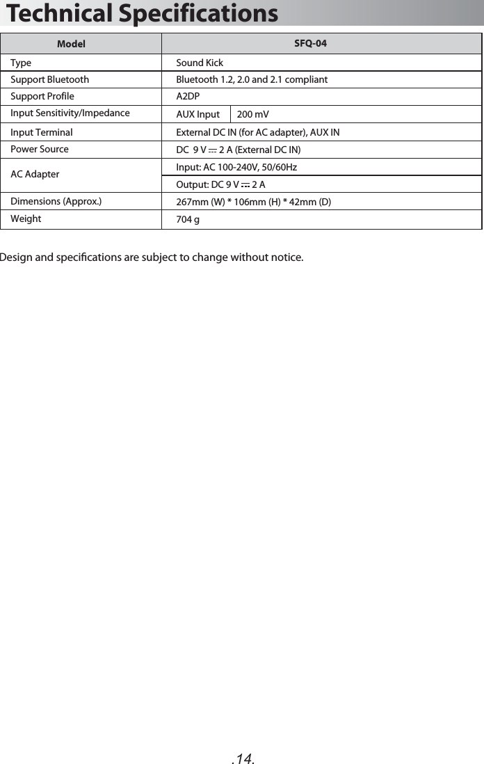 .14.External DC IN (for AC adapter), AUX INDC  9 V      2 A (External DC IN)Input: AC 100-240V, 50/60HzOutput: DC 9 V      2 A  267mm (W) * 106mm (H) * 42mm (D)704 g ModelTypeSupport BluetoothSupport ProfileBluetooth 1.2, 2.0 and 2.1 compliantSound KickA2DPInput Sensitivity/Impedance AUX Input        200 mVInput TerminalPower SourceAC AdapterDimensions (Approx.)WeightTechnical SpecificationsSFQ-04Design and specications are subject to change without notice.