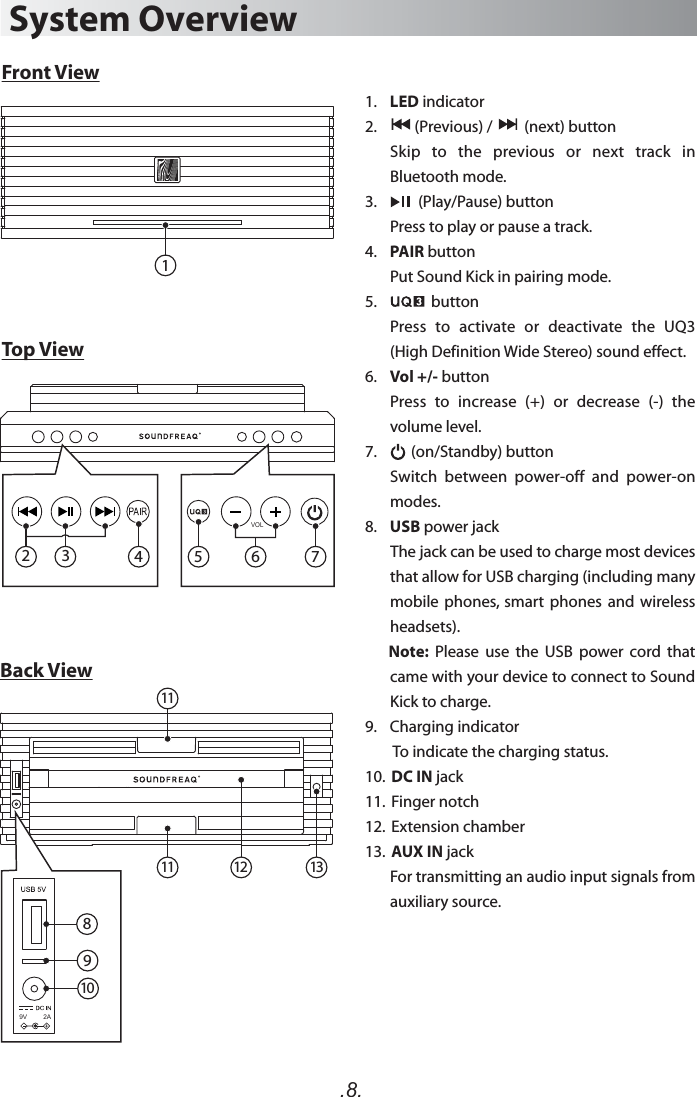 1.    LED indicator2.           (Previous) /         (next) buttonSkip  to  the  previous  or  next  track  in Bluetooth mode. 3.            (Play/Pause) buttonPress to play or pause a track. 4.    PAIR buttonPut Sound Kick in pairing mode.5.                button  Press  to  activate  or  deactivate  the  UQ3 (High Definition Wide Stereo) sound effect.6.    Vol +/- buttonPress  to  increase  (+)  or  decrease  (-)  the volume level.      7.          (on/Standby) button Switch  between  power-off  and  power-on modes.8.    USB power jack       The jack can be used to charge most devices that allow for USB charging (including many mobile phones,  smart  phones  and  wireless headsets).         Note:  Please  use  the  USB  power  cord  that came with your device to connect to Sound Kick to charge.9.    Charging indicator        To indicate the charging status.10.  DC IN jack11.  Finger notch12.  Extension chamber13.  AUX IN jackFor transmitting an audio input signals from auxiliary source.   System OverviewFront ViewTop ViewBack View2 3 456789131VOL9V         2A10111112.8.