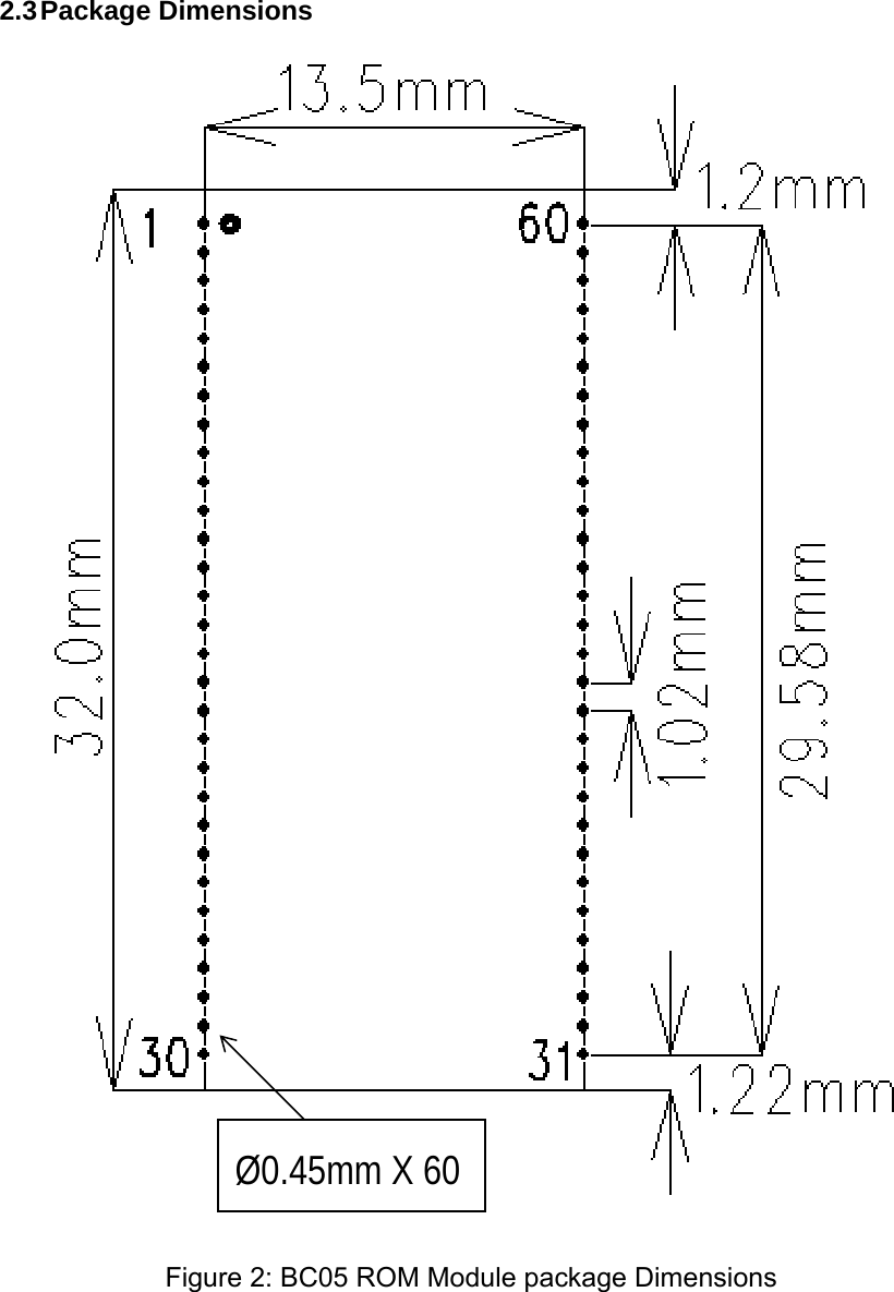   2.3 Package  Dimensions   Figure 2: BC05 ROM Module package Dimensions Ø0.45mm X 60 