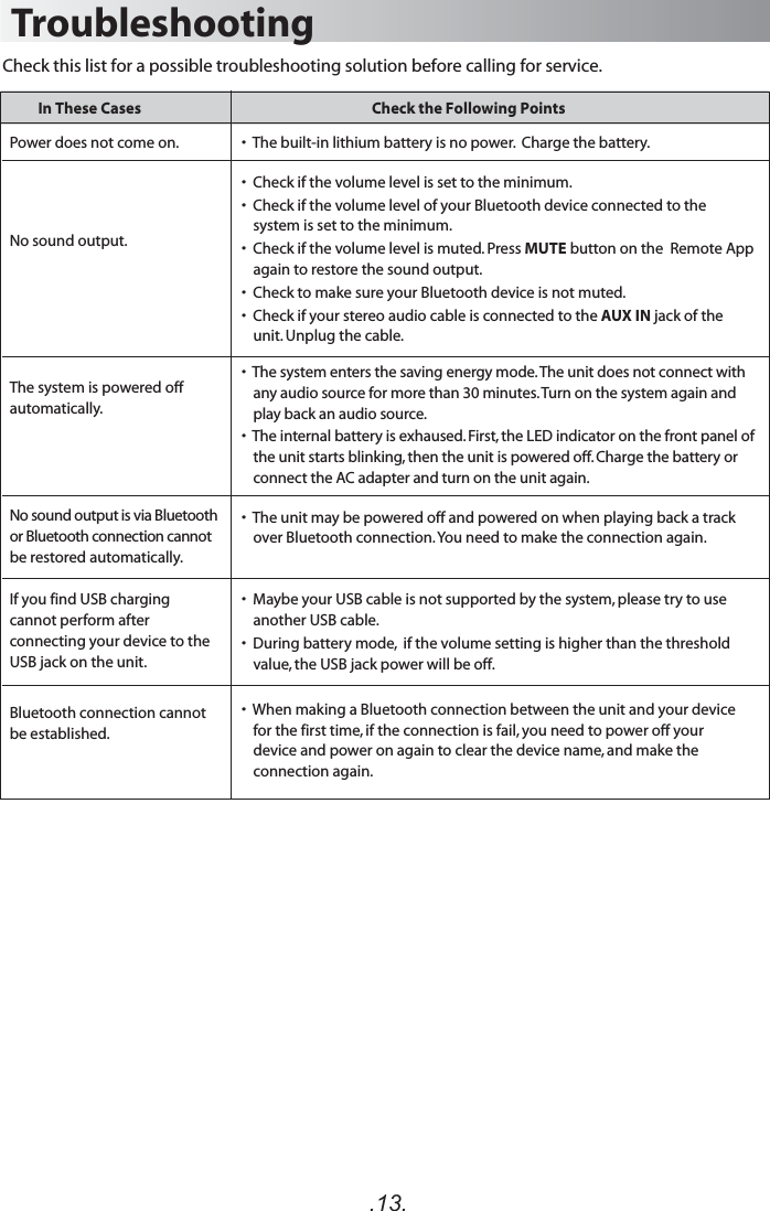 .13.•  The system enters the saving energy mode. The unit does not connect with any audio source for more than 30 minutes. Turn on the system again and play back an audio source. •  The internal battery is exhaused. First, the LED indicator on the front panel of the unit starts blinking, then the unit is powered off. Charge the battery or connect the AC adapter and turn on the unit again. The system is powered off automatically.•  The unit may be powered off and powered on when playing back a track over Bluetooth connection. You need to make the connection again.No sound output is via Bluetooth or Bluetooth connection cannot be restored automatically.TroubleshootingIn These Cases Check the Following PointsCheck this list for a possible troubleshooting solution before calling for service.•  The built-in lithium battery is no power.  Charge the battery.Power does not come on. No sound output.•  Check if the volume level is set to the minimum.•  Check if the volume level of your Bluetooth device connected to the system is set to the minimum.•  Check if the volume level is muted. Press MUTE button on the  Remote App again to restore the sound output.•  Check to make sure your Bluetooth device is not muted.•  Check if your stereo audio cable is connected to the AUX IN jack of the unit. Unplug the cable.•  Maybe your USB cable is not supported by the system, please try to use another USB cable.•  During battery mode,  if the volume setting is higher than the threshold value, the USB jack power will be off. If you find USB charging cannot perform after connecting your device to the USB jack on the unit.Bluetooth connection cannot be established.•  When making a Bluetooth connection between the unit and your device for the first time, if the connection is fail, you need to power off your device and power on again to clear the device name, and make the connection again. 