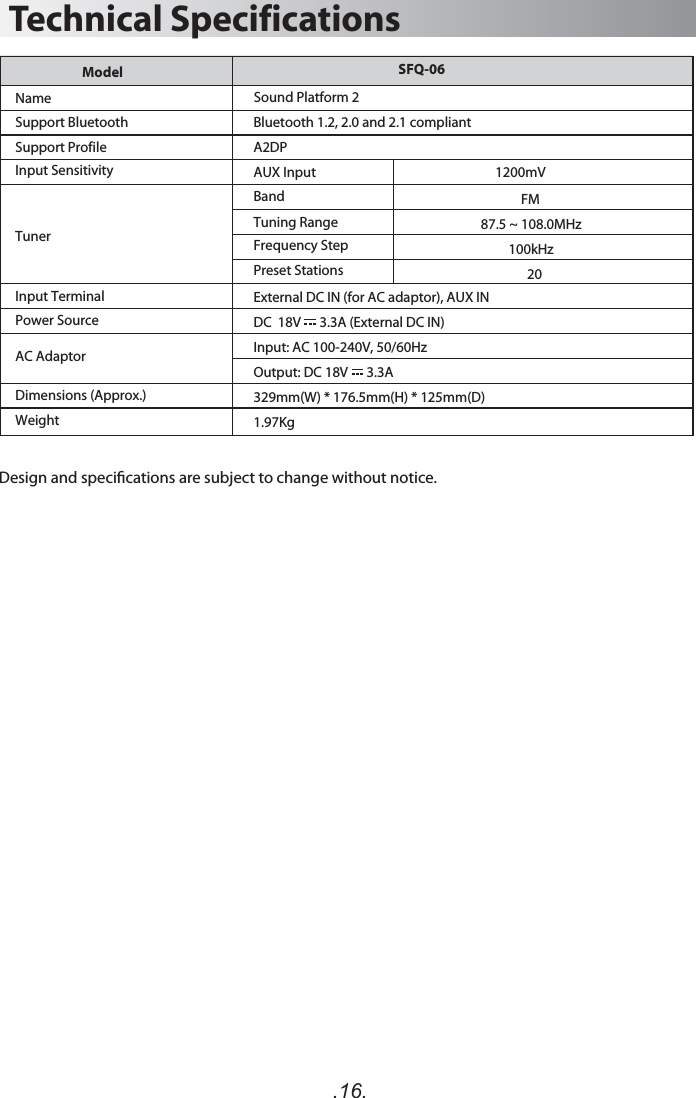 .16.External DC IN (for AC adaptor), AUX INDC  18V      3.3A (External DC IN)Input: AC 100-240V, 50/60HzOutput: DC 18V      3.3A  329mm(W) * 176.5mm(H) * 125mm(D)1.97Kg ModelNameSupport BluetoothSupport ProfileBluetooth 1.2, 2.0 and 2.1 compliantA2DPInput Sensitivity AUX Input                                                          1200mVTunerBandTuning RangeFrequency StepPreset StationsInput TerminalPower SourceAC AdaptorDimensions (Approx.)WeightTechnical SpecificationsSound Platform 2SFQ-06             FM                                                87.5 ~ 108.0MHz                                100kHz                                                    20                                                Design and specications are subject to change without notice.