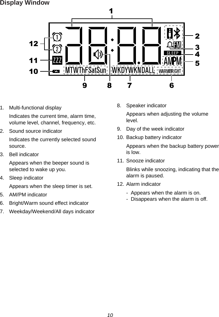 10  Display Window    1. Multi-functional display Indicates the current time, alarm time, volume level, channel, frequency, etc. 2.  Sound source indicator Indicates the currently selected sound source. 3. Bell indicator Appears when the beeper sound is selected to wake up you. 4. Sleep indicator Appears when the sleep timer is set. 5. AM/PM indicator 6.  Bright/Warm sound effect indicator 7.  Weekday/Weekend/All days indicator 8. Speaker indicator Appears when adjusting the volume level. 9.  Day of the week indicator 10. Backup battery indicator Appears when the backup battery power is low. 11. Snooze indicator Blinks while snoozing, indicating that the alarm is paused. 12. Alarm indicator -  Appears when the alarm is on. -  Disappears when the alarm is off.    123456789101112