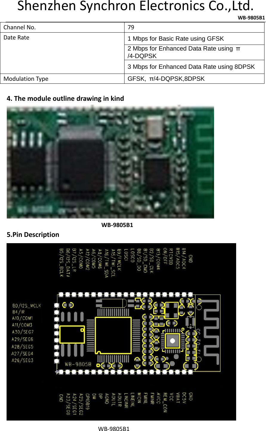 ShenzhenSynchronElectronicsCo.,Ltd.                   WB‐9805B1 ChannelNo.79DateRate1 Mbps for Basic Rate using GFSK 2 Mbps for Enhanced Data Rate using  π/4-DQPSK 3 Mbps for Enhanced Data Rate using 8DPSK ModulationTypeGFSK,  π/4-DQPSK,8DPSK 4.ThemoduleoutlinedrawinginkindWB‐9805B15.PinDescriptionWB‐9805B1