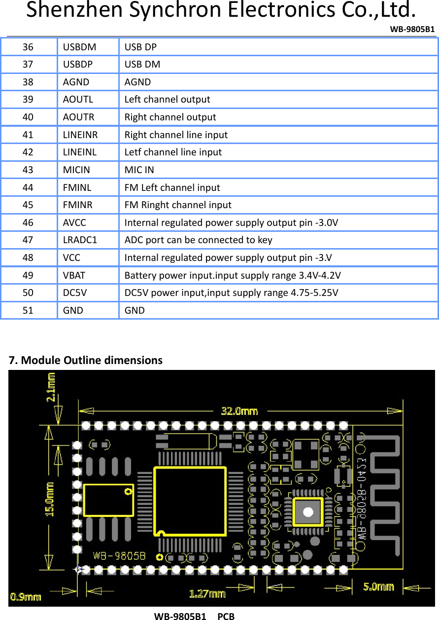 ShenzhenSynchronElectronicsCo.,Ltd.                   WB‐9805B1 7.ModuleOutlinedimensionsWB‐9805B1PCB36USBDMUSBDP37USBDPUSBDM38AGNDAGND39AOUTLLeftchanneloutput40AOUTRRightchanneloutput41LINEINRRightchannellineinput42LINEINLLetfchannellineinput43MICINMICIN44FMINLFMLeftchannelinput45FMINRFMRinghtchannelinput46AVCCInternalregulatedpowersupplyoutputpin‐3.0V47LRADC1ADCportcanbeconnectedtokey48VCCInternalregulatedpowersupplyoutputpin‐3.V49VBATBatterypowerinput.inputsupplyrange3.4V‐4.2V50DC5VDC5Vpowerinput,inputsupplyrange4.75‐5.25V51GNDGND