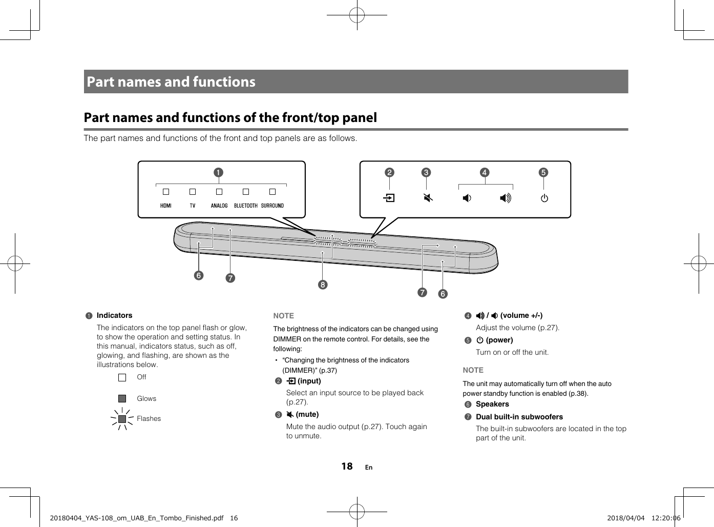 Part names and functionsPart names and functions of the front/top panelThe part names and functions of the front and top panels are as follows.gfhb c d eafg1IndicatorsThe indicators on the top panel flash or glow,to show the operation and setting status. Inthis manual, indicators status, such as off,glowing, and flashing, are shown as theillustrations below.OffGlowsFlashes NOTE The brightness of the indicators can be changed usingDIMMER on the remote control. For details, see thefollowing:▪ “Changing the brightness of the indicators(DIMMER)” (p.37)2y (input)Select an input source to be played back(p.27).3| (mute)Mute the audio output (p.27). Touch againto unmute. 4} / { (volume +/-)Adjust the volume (p.27).5z (power)Turn on or off the unit.NOTE The unit may automatically turn off when the autopower standby function is enabled (p.38).6Speakers7Dual built-in subwoofersThe built-in subwoofers are located in the toppart of the unit.En1820180404_YAS-108_om_UAB_En_Tombo_Finished.pdf   16 2018/04/04   12:20:06