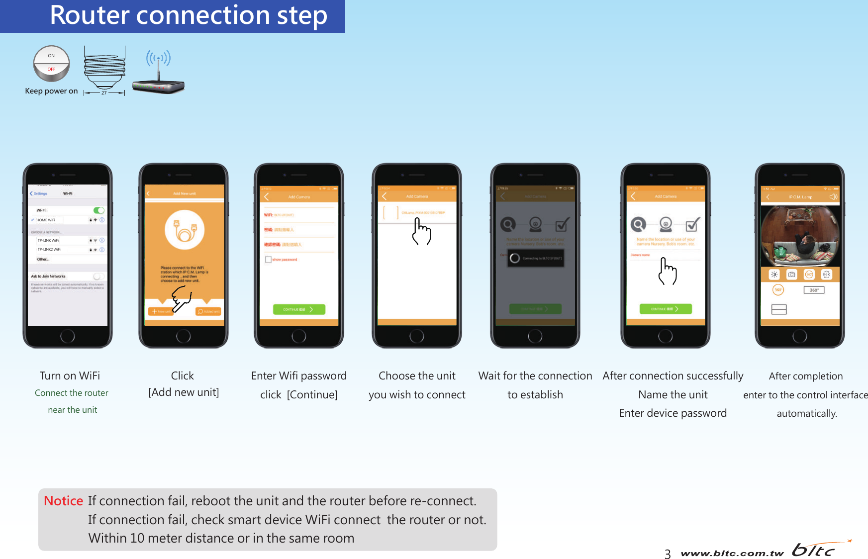 3Router connection stepONKeep power on27Enter Wifi passwordclick  [Continue]Click [Add new unit]Choose the unityou wish to connectAfter connection successfullyName the unitEnter device passwordAfter completion enter to the control interface automatically.Wait for the connectionto establishHOME WiFiTP-LINK WiFiTP-LINK2 WiFiTurn on WiFi  Connect the router near the unitNotice If connection fail, reboot the unit and the router before re-connect.If connection fail, check smart device WiFi connect  the router or not.Within 10 meter distance or in the same room