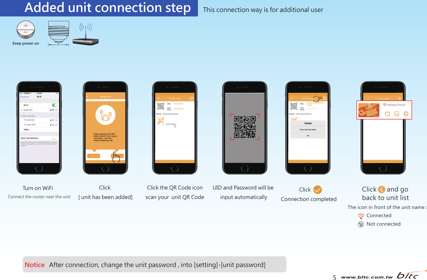 5Added unit connection step This connection way is for additional user27HOME WiFiTP-LINK WiFiTP-LINK2 WiFiONKeep power onTurn on WiFi  Connect the router near the unitAfter connection, change the unit password , into [setting]-[unit password]NoticeUID and Password will be input automaticallyClick      Connection completedClick [ unit has been added]Click the QR Code iconscan your  unit QR CodeClick      and go      back to unit listThe icon in front of the unit name :           Connected           Not connected