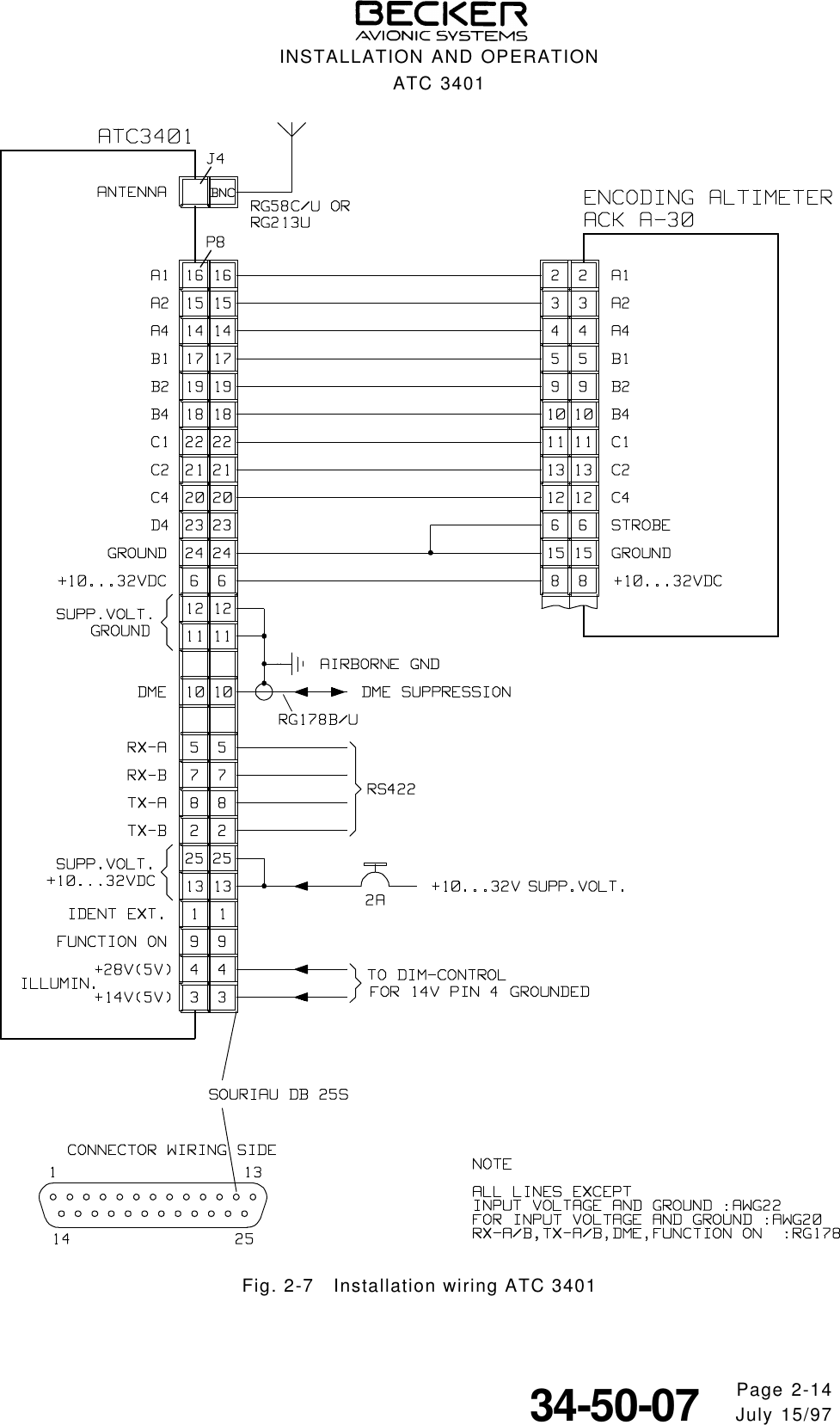 Fig. 2-7   Installation wiring ATC 3401INSTALLATION AND OPERATIONATC 3401Page 2-1434-50-07     July 15/97