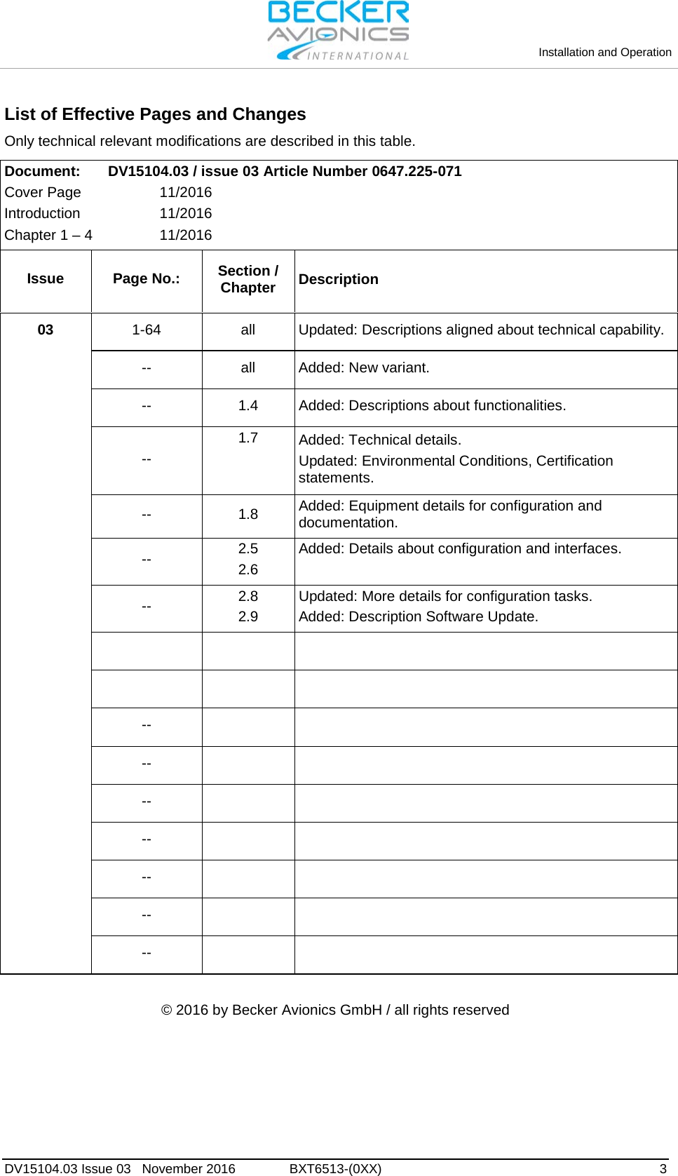   Installation and Operation   DV15104.03 Issue 03   November 2016 BXT6513-(0XX)  3 List of Effective Pages and Changes Only technical relevant modifications are described in this table.  Document:  DV15104.03 / issue 03 Article Number 0647.225-071 Cover Page    11/2016 Introduction    11/2016 Chapter 1 – 4    11/2016 Issue Page No.: Section / Chapter Description 03  1-64 all Updated: Descriptions aligned about technical capability.  -- all Added: New variant.  -- 1.4 Added: Descriptions about functionalities.  -- 1.7   Added: Technical details. Updated: Environmental Conditions, Certification statements.  -- 1.8 Added: Equipment details for configuration and documentation.  -- 2.5 2.6 Added: Details about configuration and interfaces.   -- 2.8 2.9 Updated: More details for configuration tasks. Added: Description Software Update.              --      --      --      --      --      --      --       © 2016 by Becker Avionics GmbH / all rights reserved 