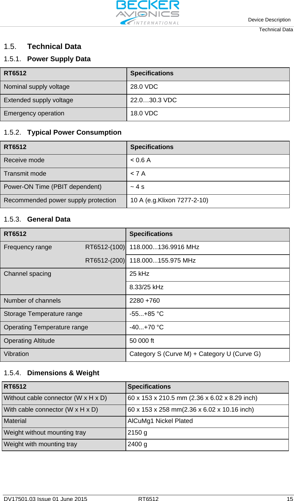   Device Description Technical Data  DV17501.03 Issue 01 June 2015 RT6512 15 1.5. Technical Data 1.5.1. Power Supply Data  RT6512 Specifications Nominal supply voltage 28.0 VDC Extended supply voltage 22.0…30.3 VDC Emergency operation 18.0 VDC    1.5.2. Typical Power Consumption  RT6512 Specifications Receive mode ˂ 0.6 A Transmit mode ˂ 7 A Power-ON Time (PBIT dependent) ~ 4 s Recommended power supply protection 10 A (e.g.Klixon 7277-2-10)   1.5.3. General Data  RT6512 Specifications Frequency range  RT6512-(100) 118.000...136.9916 MHz   RT6512-(200) 118.000...155.975 MHz Channel spacing 25 kHz 8.33/25 kHz Number of channels 2280 +760 Storage Temperature range -55...+85 °C Operating Temperature range -40...+70 °C Operating Altitude 50 000 ft Vibration Category S (Curve M) + Category U (Curve G)   1.5.4. Dimensions &amp; Weight  RT6512 Specifications Without cable connector (W x H x D) 60 x 153 x 210.5 mm (2.36 x 6.02 x 8.29 inch) With cable connector (W x H x D) 60 x 153 x 258 mm(2.36 x 6.02 x 10.16 inch) Material AlCuMg1 Nickel Plated Weight without mounting tray 2150 g Weight with mounting tray 2400 g   