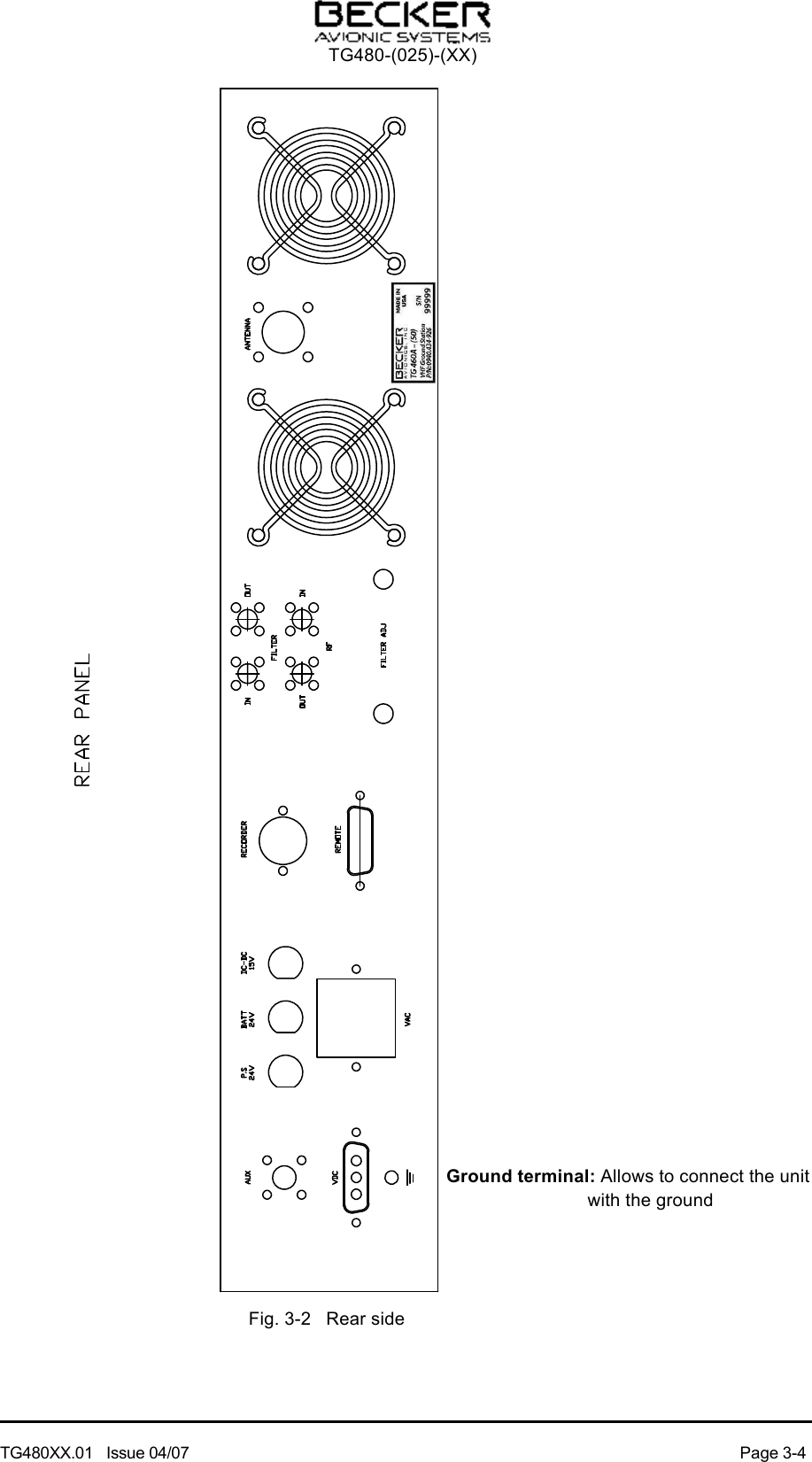 Fig. 3-2   Rear sideTG480XX.01   Issue 04/07  Page 3-4              TG480-(025)-(XX)Ground terminal: Allows to connect the unit  with the ground