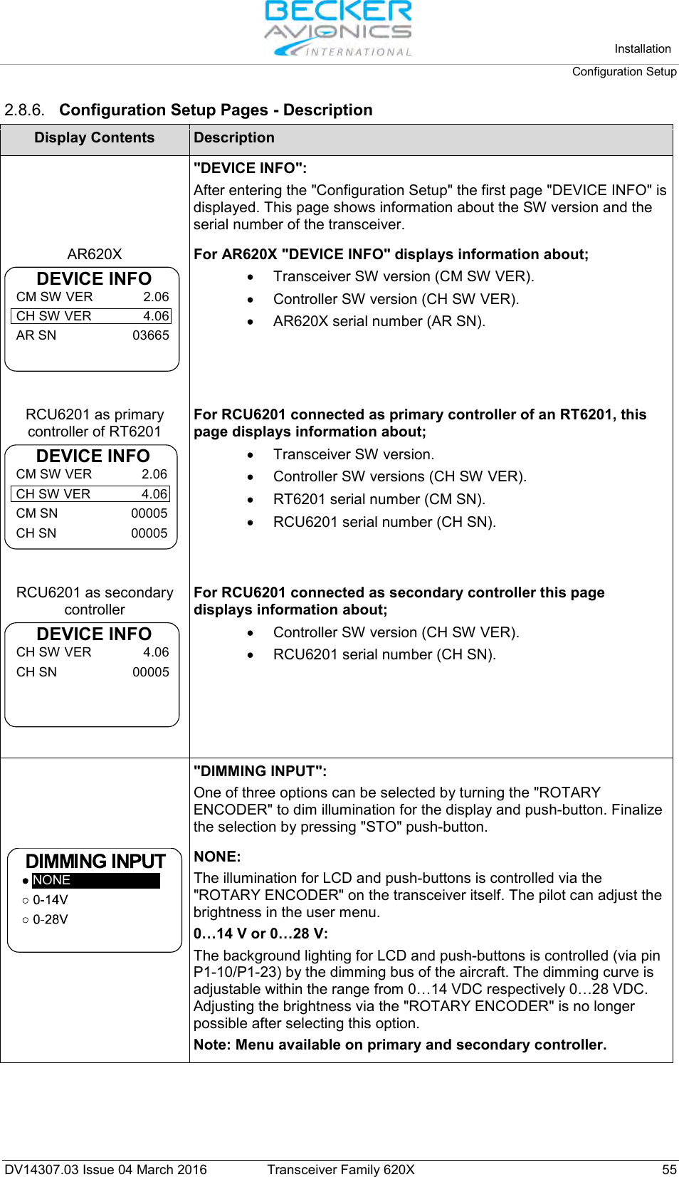   Installation Configuration Setup  DV14307.03 Issue 04 March 2016 Transceiver Family 620X 55 2.8.6. Configuration Setup Pages - Description Display Contents Description  &quot;DEVICE INFO&quot;: After entering the &quot;Configuration Setup&quot; the first page &quot;DEVICE INFO&quot; is displayed. This page shows information about the SW version and the serial number of the transceiver. AR620X  CM SW VER 2.06CH SW VER 4.06AR SN 03665DEVICE INFO  For AR620X &quot;DEVICE INFO&quot; displays information about; • Transceiver SW version (CM SW VER). • Controller SW version (CH SW VER). • AR620X serial number (AR SN). RCU6201 as primary controller of RT6201  CM SW VER 2.06CH SW VER 4.06CM SN 00005CH SN 00005DEVICE INFO  For RCU6201 connected as primary controller of an RT6201, this page displays information about; • Transceiver SW version. • Controller SW versions (CH SW VER). • RT6201 serial number (CM SN). • RCU6201 serial number (CH SN). RCU6201 as secondary controller  CH SW VER 4.06CH SN 00005DEVICE INFO  For RCU6201 connected as secondary controller this page displays information about; • Controller SW version (CH SW VER). • RCU6201 serial number (CH SN).  &quot;DIMMING INPUT&quot;: One of three options can be selected by turning the &quot;ROTARY ENCODER&quot; to dim illumination for the display and push-button. Finalize the selection by pressing &quot;STO&quot; push-button. NONE NONE: The illumination for LCD and push-buttons is controlled via the &quot;ROTARY ENCODER&quot; on the transceiver itself. The pilot can adjust the brightness in the user menu.  0…14 V or 0…28 V: The background lighting for LCD and push-buttons is controlled (via pin P1-10/P1-23) by the dimming bus of the aircraft. The dimming curve is adjustable within the range from 0…14 VDC respectively 0…28 VDC. Adjusting the brightness via the &quot;ROTARY ENCODER&quot; is no longer possible after selecting this option.  Note: Menu available on primary and secondary controller. 