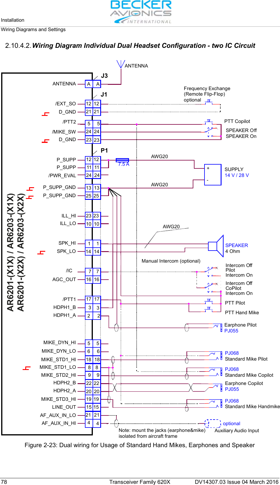 Installation   Wiring Diagrams and Settings  78 Transceiver Family 620X DV14307.03 Issue 04 March 2016 2.10.4.2. Wiring Diagram Individual Dual Headset Configuration - two IC Circuit  ANTENNAAWG207.5 A +-AWG20AWG20Manual Intercom (optional)SPEAKER4 OhmSUPPLY14 V / 28 VSPEAKER OffSPEAKER OnPTT CopilotFrequency Exchange(Remote Flip-Flop)optionalIntercom OffPilotIntercom OnIntercom OffCoPilotIntercom OnPTT PilotPTT Hand MikeEarphone PilotPJ055Earphone CopilotPJ055PJ068Standard Mike PilotPJ068Standard Mike CopilotPJ068Standard Mike HandmikeAuxiliary Audio InputNote: mount the jacks (earphone&amp;mike)isolated from aircraft frameoptionalJ3J1P1AA12 1221 215 52423 232412 1211 1124 2413 1325 2523 2310 1014 147 716 1617 17332 25 56618 18889 921 2120 2019 194415 1522 221 1ANTENNA/EXT_SO/PTT2ILL_HISPK_HISPK_LO/ICAGC_OUT/PTT1HDPH1_BHDPH1_AHDPH2_BHDPH2_AMIKE_DYN_LOMIKE_DYN_HIMIKE_STD1_HIMIKE_STD2_HIMIKE_STD3_HILINE_OUTAF_AUX_IN_LOAF_AUX_IN_HIMIKE_STD1_LOILL_LO/MIKE_SWD_GNDD_GNDP_SUPPP_SUPP_GNDP_SUPP_GNDP_SUPP/PWR_EVALAR6201-(X1X) / AR6203-(X1X)AR6201-(X2X) / AR6203-(X2X) Figure 2-23: Dual wiring for Usage of Standard Hand Mikes, Earphones and Speaker  