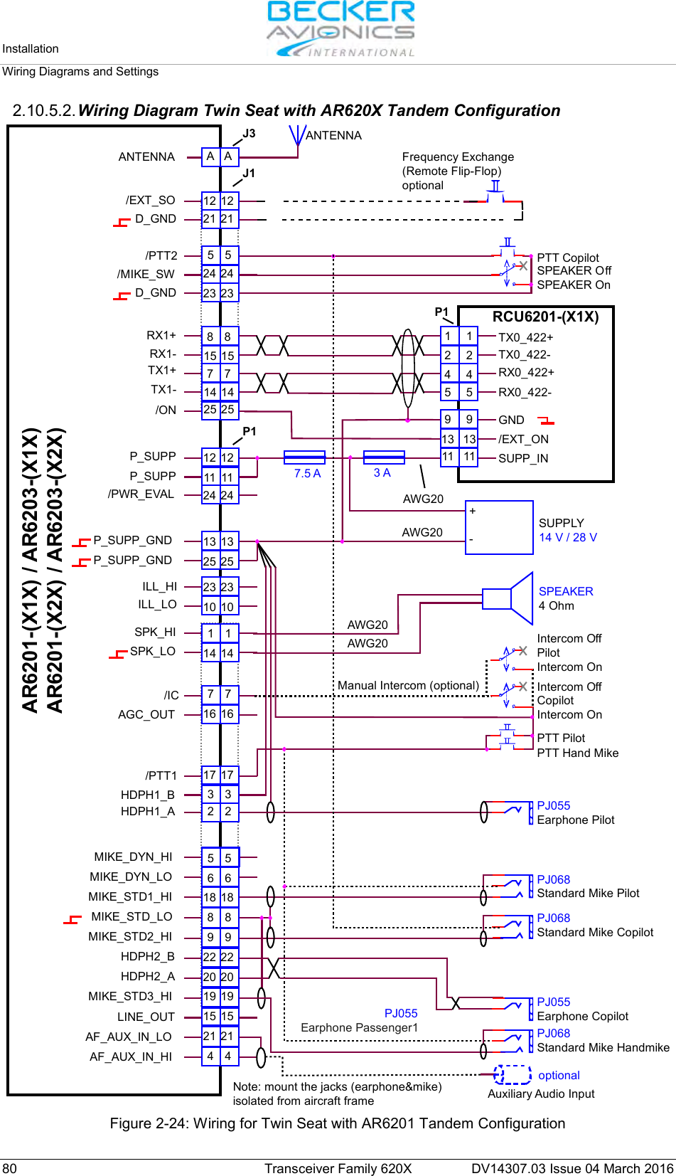 Installation   Wiring Diagrams and Settings  80 Transceiver Family 620X DV14307.03 Issue 04 March 2016 2.10.5.2. Wiring Diagram Twin Seat with AR620X Tandem Configuration AWG207.5 A 3 AAWG20AWG20AWG20+-SPEAKER4 OhmSUPPLY14 V / 28 VSPEAKER OffSPEAKER OnPTT CopilotManual Intercom (optional)PTT PilotIntercom OffPilotIntercom OnIntercom OffCopilotIntercom OnPTT Hand MikeFrequency Exchange(Remote Flip-Flop)optionalPJ055Earphone CopilotPJ055Earphone PilotPJ055Earphone Passenger1PJ068Standard Mike CopilotPJ068Standard Mike PilotPJ068Standard Mike HandmikeAuxiliary Audio InputNote: mount the jacks (earphone&amp;mike)isolated from aircraft frameoptionalAR6201-(X1X) / AR6203-(X1X)AR6201-(X2X) / AR6203-(X2X)ANTENNAJ3J1P1P1AA12 1221 215 524 2423 2312 1211 1124 248 815 157 714 1425 25 9 913 1311 112 21 14 45 51 114 147 716 1617 173 32 25 56 618 188 89 922 2220 2019 1915 1521 214 423 2310 1013 1325 25ILL_HISPK_HISPK_LO/ICAGC_OUT/PTT1HDPH1_BHDPH1_AHDPH2_BHDPH2_AMIKE_DYN_LOMIKE_DYN_HIMIKE_STD1_HIMIKE_STD2_HIMIKE_STD3_HILINE_OUTAF_AUX_IN_LOAF_AUX_IN_HIMIKE_STD_LOILL_LOP_SUPPP_SUPP_GNDP_SUPP_GNDP_SUPP/PWR_EVALANTENNA/EXT_SO/PTT2/MIKE_SWD_GNDD_GNDRX1+RX1-TX1+TX1-/ONTX0_422+TX0_422-RX0_422+RX0_422-GND/EXT_ONSUPP_INRCU6201-(X1X) Figure 2-24: Wiring for Twin Seat with AR6201 Tandem Configuration  