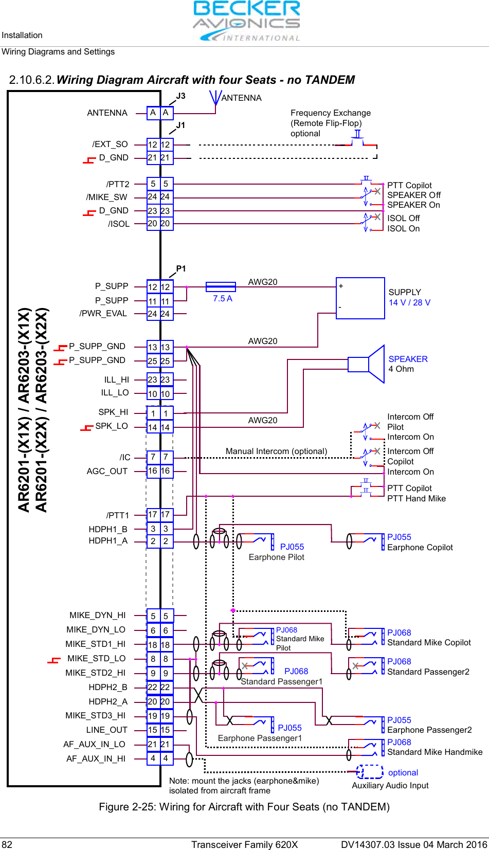 Installation   Wiring Diagrams and Settings  82 Transceiver Family 620X DV14307.03 Issue 04 March 2016 2.10.6.2. Wiring Diagram Aircraft with four Seats - no TANDEM AWG207.5 AAWG20AWG20+-SPEAKER4 OhmSUPPLY14 V / 28 VSPEAKER OffSPEAKER OnISOL OffISOL OnPTT CopilotManual Intercom (optional)PTT CopilotIntercom OffPilotIntercom OnIntercom OffCopilotIntercom OnPTT Hand MikeFrequency Exchange(Remote Flip-Flop)optionalPJ055Earphone PilotPJ055Earphone CopilotPJ055Earphone Passenger2PJ055Earphone Passenger1PJ068Standard Passenger1PJ068Standard Passenger2PJ068Standard Mike CopilotPJ068Standard MikePilotPJ068Standard Mike HandmikeAuxiliary Audio InputNote: mount the jacks (earphone&amp;mike)isolated from aircraft frameoptionalAR6201-(X1X) / AR6203-(X1X)AR6201-(X2X) / AR6203-(X2X)ANTENNAJ3J1P1AA12 1221 215 524 2423 2320 2012 1211 1124 241 114 147 716 1617 173 32 25 56 618 188 89 922 2220 2019 1915 1521 214 423 2310 1013 1325 25ILL_HISPK_HISPK_LO/ICAGC_OUT/PTT1HDPH1_BHDPH1_AHDPH2_BHDPH2_AMIKE_DYN_LOMIKE_DYN_HIMIKE_STD1_HIMIKE_STD2_HIMIKE_STD3_HILINE_OUTAF_AUX_IN_LOAF_AUX_IN_HIMIKE_STD_LOILL_LOP_SUPPP_SUPP_GNDP_SUPP_GNDP_SUPP/PWR_EVALANTENNA/EXT_SO/PTT2/MIKE_SWD_GNDD_GND/ISOL Figure 2-25: Wiring for Aircraft with Four Seats (no TANDEM)  
