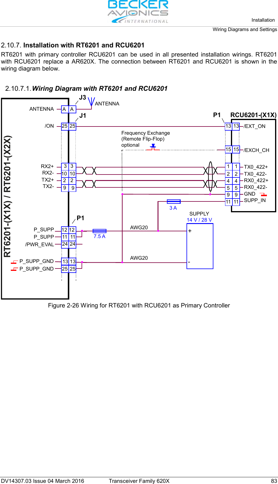   Installation Wiring Diagrams and Settings  DV14307.03 Issue 04 March 2016 Transceiver Family 620X 83 2.10.7. Installation with RT6201 and RCU6201 RT6201 with primary controller RCU6201 can be used in all presented  installation wirings. RT6201 with RCU6201 replace a AR620X. The connection between RT6201 and RCU6201 is shown in the wiring diagram below.   2.10.7.1. Wiring Diagram with RT6201 and RCU6201 ANTENNA7.5 A3 AAWG20AWG20Frequency Exchange(Remote Flip-Flop)optionalJ3J1P1P1ANTENNA/ONRX2+RX2-TX2+TX2-/EXT_ON/EXCH_CHTX0_422+TX0_422-RX0_422+RX0_422-GNDSUPP_INAA24 2412 1211 1113 1325 25 13 1315 151 12 24 45 59 911 1125 2510 103 32 299RT6201-(X1X) / RT6201-(X2X)RCU6201-(X1X)P_SUPPP_SUPP/PWR_EVALP_SUPP_GNDP_SUPP_GND+-SUPPLY14 V / 28 V Figure 2-26 Wiring for RT6201 with RCU6201 as Primary Controller  