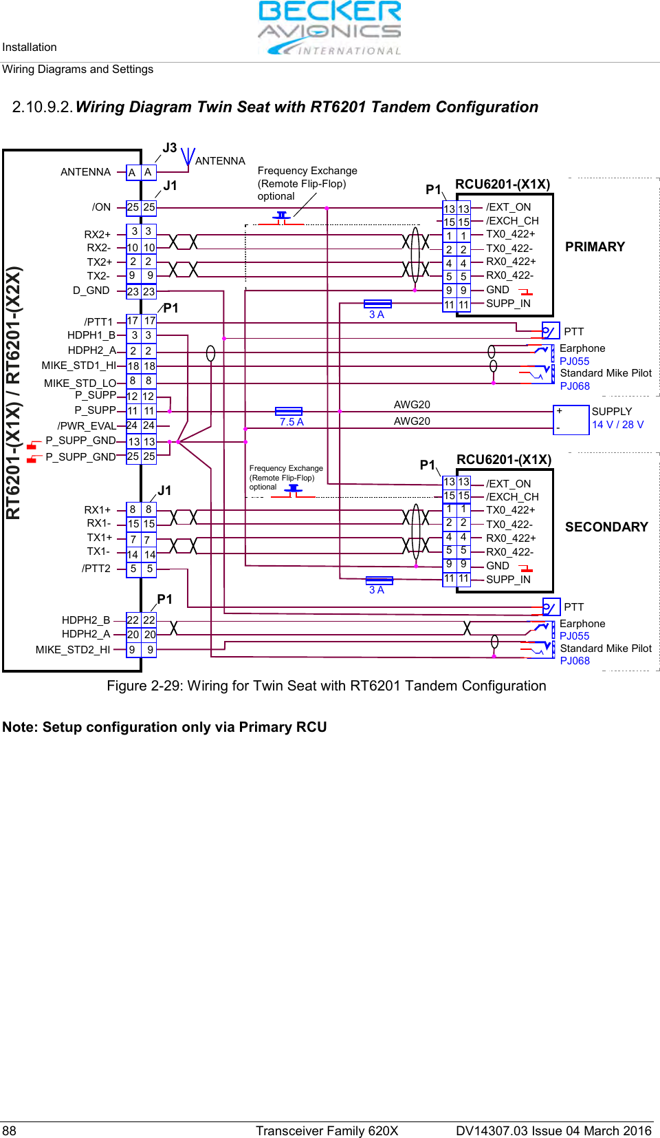 Installation   Wiring Diagrams and Settings  88 Transceiver Family 620X DV14307.03 Issue 04 March 2016 2.10.9.2. Wiring Diagram Twin Seat with RT6201 Tandem Configuration  ANTENNA7.5 A3 A3 A-+AWG20AWG20 SUPPLY14 V / 28 VPTTFrequency Exchange(Remote Flip-Flop)optionalFrequency Exchange(Remote Flip-Flop)optionalEarphonePJ055Standard Mike PilotPJ068PTTEarphonePJ055Standard Mike PilotPJ068J3J1J1P1P1P1ANTENNA/ONRX2+RX2-TX2+TX2-RX1+RX1-TX1+TX1-D_GND/EXT_ON/EXCH_CHTX0_422+TX0_422-RX0_422+RX0_422-GNDSUPP_IN/EXT_ON/EXCH_CHTX0_422+TX0_422-RX0_422+RX0_422-GNDSUPP_IN/PTT1HDPH1_BHDPH2_A/PTT2HDPH2_BHDPH2_AMIKE_STD1_HIMIKE_STD2_HIMIKE_STD_LOP_SUPPP_SUPP_GNDP_SUPP_GNDP_SUPP/PWR_EVALAA24 2412 1211 1113 1325 2525 2523 2310 1014 147717 173 33 32 22 25 518 1888889 99 920 2015 1522 22RT6201-(X1X) / RT6201-(X2X)13 1315 151 12 24 45 59 911 11RCU6201-(X1X)13 1315 151 12 24 45 59 911 11RCU6201-(X1X)P1PRIMARYSECONDARY Figure 2-29: Wiring for Twin Seat with RT6201 Tandem Configuration  Note: Setup configuration only via Primary RCU   