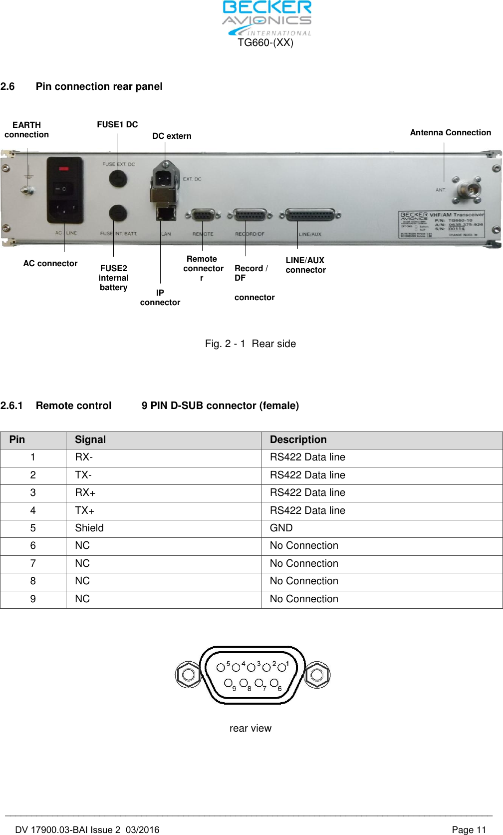 TG660-(XX) _____________________________________________________________________________________________   DV 17900.03-BAI Issue 2  03/2016 Page 11 2.6  Pin connection rear panel Fig. 2 - 1  Rear side 2.6.1  Remote control  9 PIN D-SUB connector (female) Pin Signal Description 1 RX- RS422 Data line 2 TX- RS422 Data line 3 RX+ RS422 Data line 4 TX+ RS422 Data line 5 Shield GND 6 NC No Connection 7 NC No Connection 8 NC No Connection 9 NC No Connection rear view EARTH connection FUSE1 DC DC externAntenna ConnectionAC connectorIP connector FUSE2 internal battery LINE/AUX connector Record / DFconnectorRemote connectorr