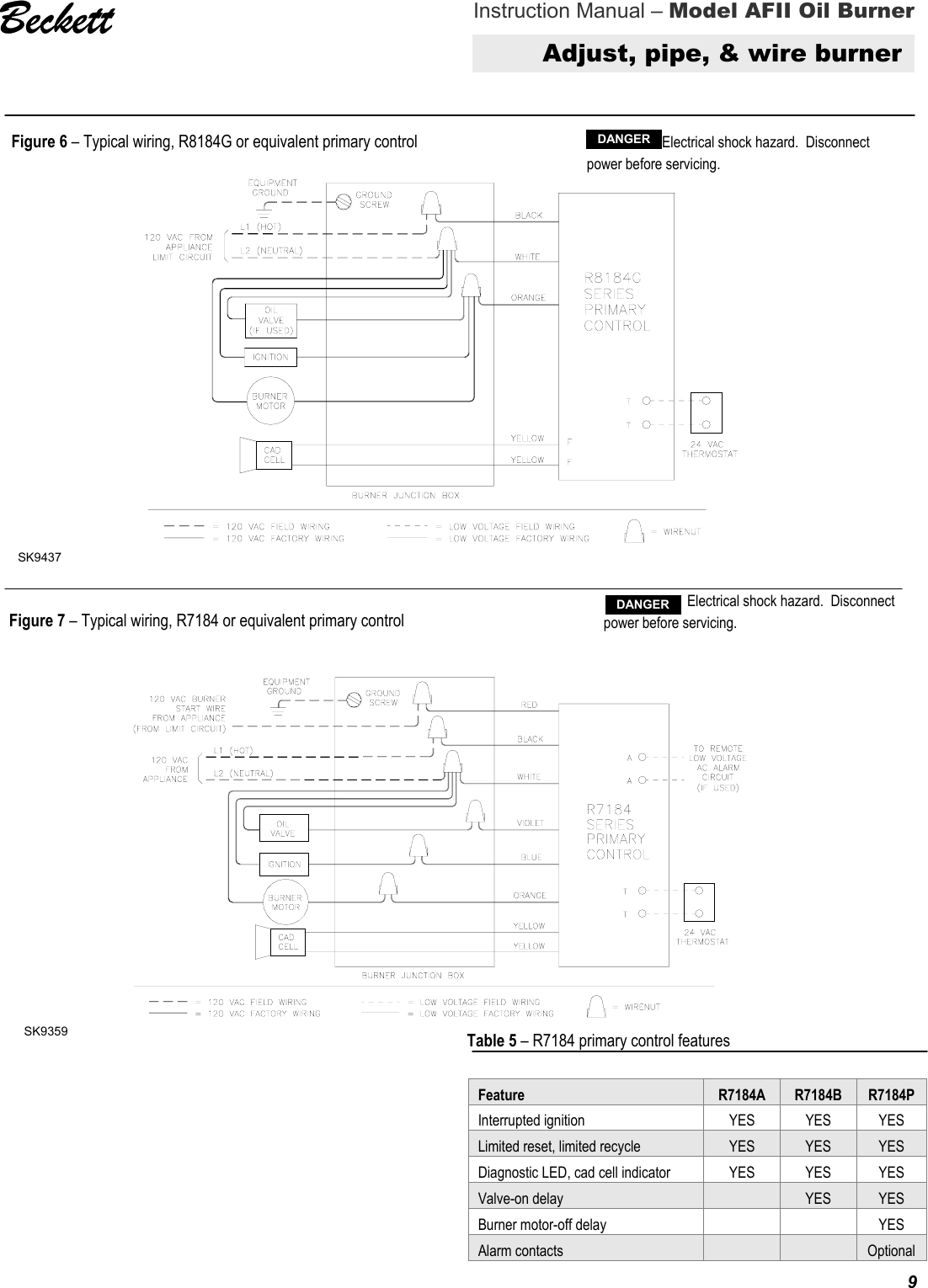 Page 9 of 12 - Beckett Beckett-150-Users-Manual-  Beckett-150-users-manual