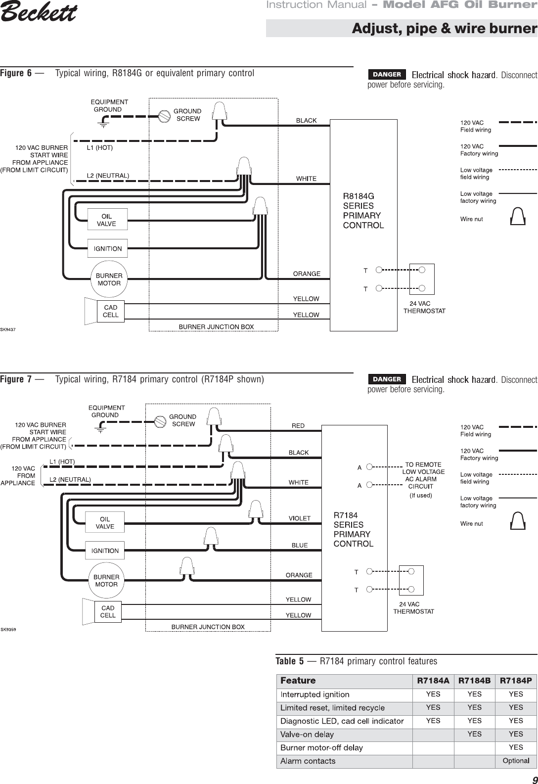 Page 9 of 12 - Beckett Beckett-Afg-Oil-Burner-Instruction-Manual- ManualsLib - Makes It Easy To Find Manuals Online!  Beckett-afg-oil-burner-instruction-manual