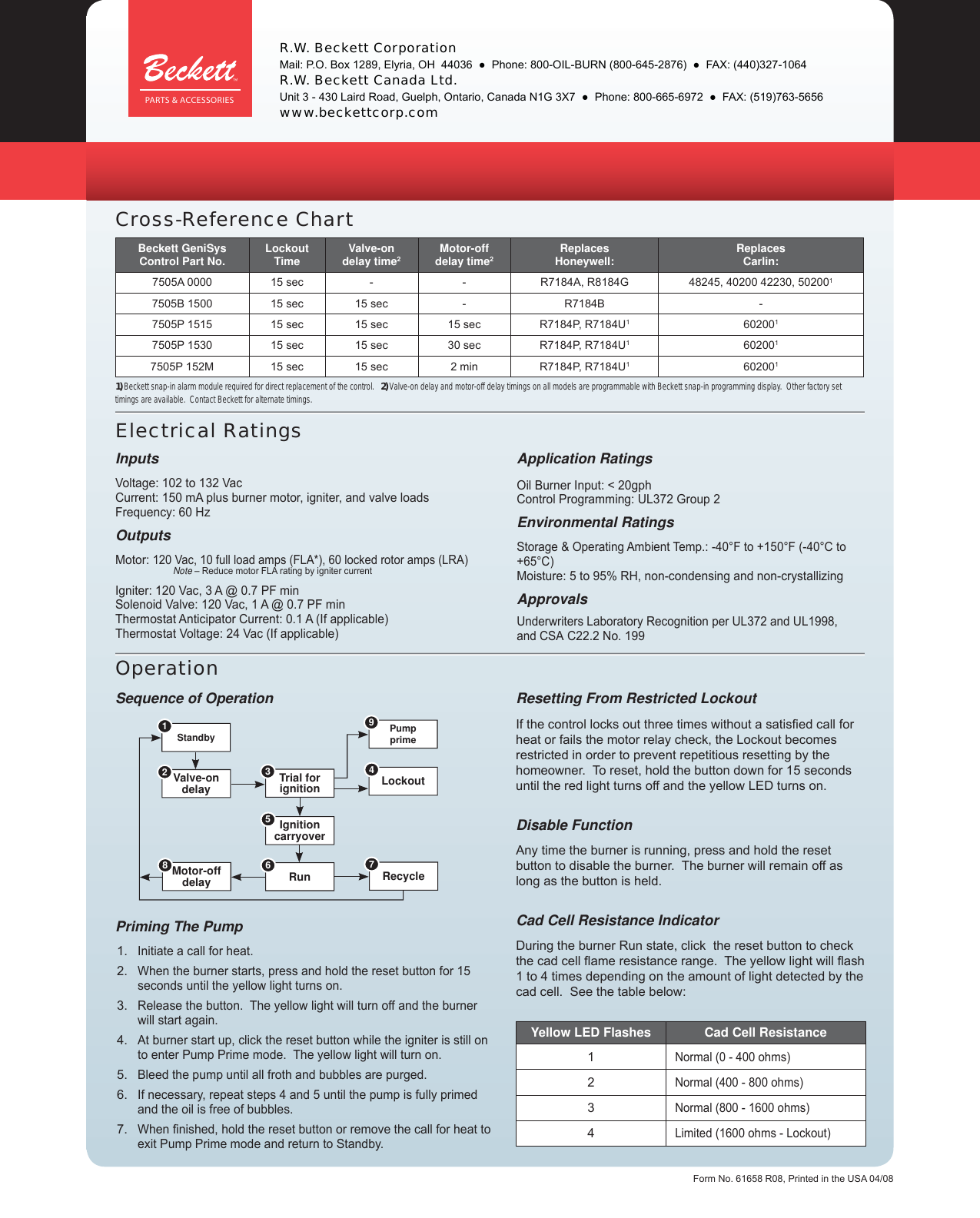 Page 2 of 2 - Beckett Beckett-Genisys-7505-Users-Manual- 61658 Genisys Control Data R08  Beckett-genisys-7505-users-manual