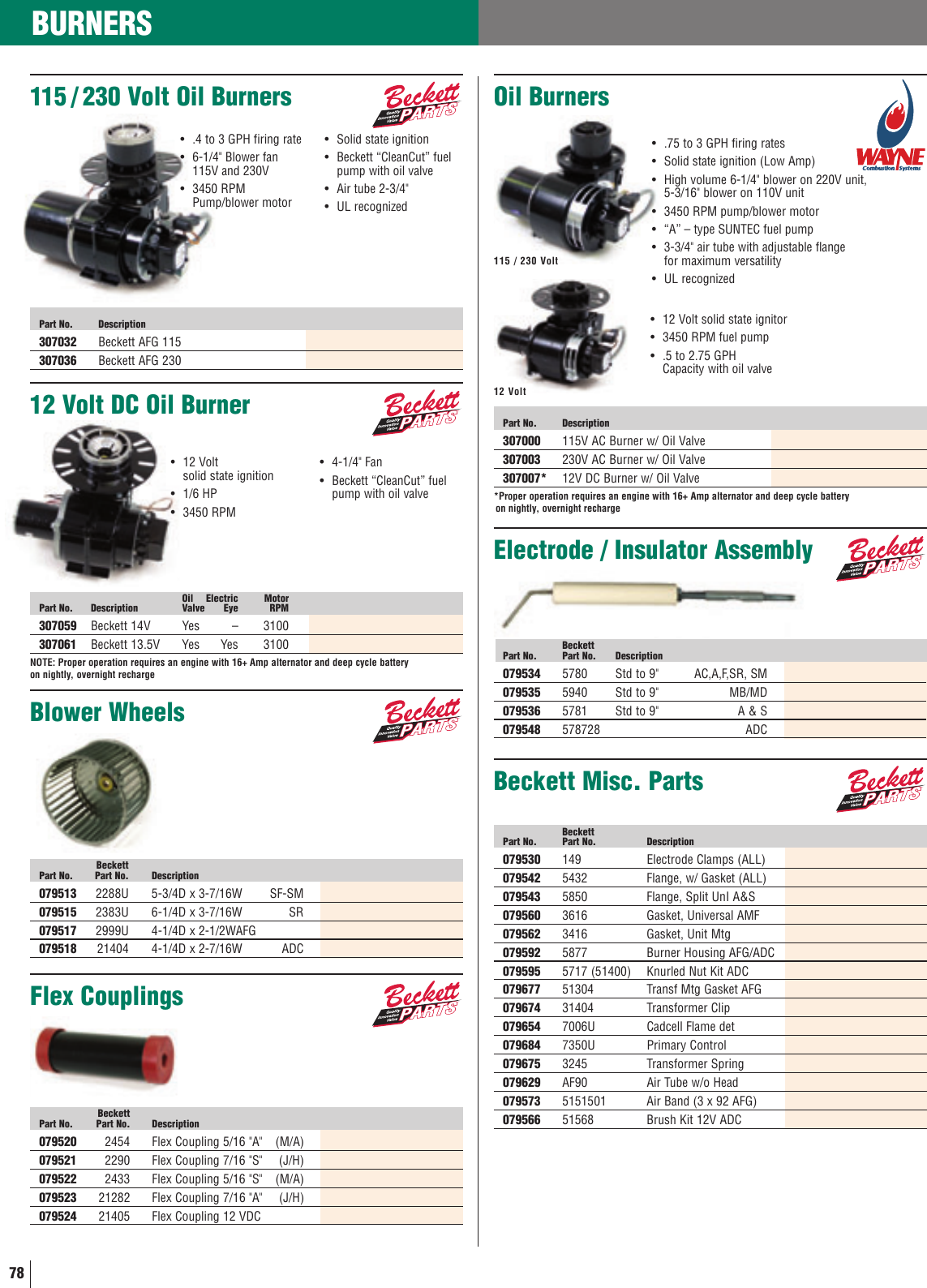 Beckett Jets 1000 Users Manual 06 SM EU Catalog Cover.qxp