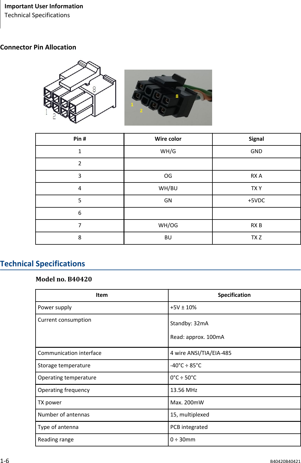 Connector Pin Allocation Pin # Wire color Signal1 WH/G GND23 OG RX A4 WH/BU TX Y5 GN +5VDC67 WH/OG RX B8 BU TX ZTechnical SpecificationsModel no. B40420Item SpecificationPower supply +5V ± 10%Current consumption Standby: 32mARead: approx. 100mACommunication interface 4 wire ANSI/TIA/EIA-485Storage temperature -40°C ÷ 85°COperating temperature 0°C ÷ 50°COperating frequency 13.56 MHzTX power Max. 200mWNumber of antennas 15, multiplexedType of antenna PCB integratedReading range 0 ÷ 30mmImportant User InformationTechnical Specifications1-6 B40420B40421