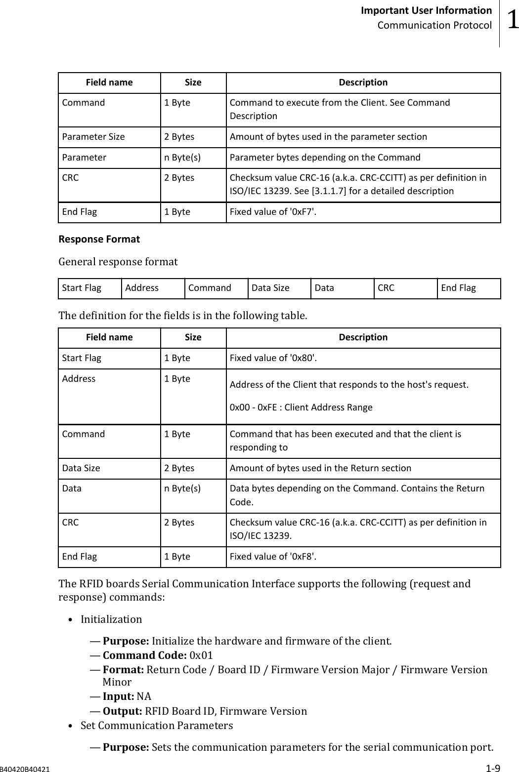 Field name Size DescriptionCommand 1 Byte Command to execute from the Client. See CommandDescriptionParameter Size 2 Bytes Amount of bytes used in the parameter sectionParameter n Byte(s) Parameter bytes depending on the CommandCRC 2 Bytes Checksum value CRC-16 (a.k.a. CRC-CCITT) as per definition inISO/IEC 13239. See [3.1.1.7] for a detailed descriptionEnd Flag 1 Byte Fixed value of &apos;0xF7&apos;.Response FormatGeneral response formatStart Flag Address Command Data Size Data CRC End FlagThe definition for the fields is in the following table.Field name Size DescriptionStart Flag 1 Byte Fixed value of &apos;0x80&apos;.Address 1 Byte Address of the Client that responds to the host&apos;s request.0x00 - 0xFE : Client Address RangeCommand 1 Byte Command that has been executed and that the client isresponding toData Size 2 Bytes Amount of bytes used in the Return sectionData n Byte(s) Data bytes depending on the Command. Contains the ReturnCode.CRC 2 Bytes Checksum value CRC-16 (a.k.a. CRC-CCITT) as per definition inISO/IEC 13239.End Flag 1 Byte Fixed value of &apos;0xF8&apos;.The RFID boards Serial Communication Interface supports the following (request andresponse) commands:• Initialization—Purpose: Initialize the hardware and firmware of the client.—Command Code: 0x01—Format: Return Code / Board ID / Firmware Version Major / Firmware VersionMinor—Input: NA—Output: RFID Board ID, Firmware Version• Set Communication Parameters—Purpose: Sets the communication parameters for the serial communication port.Important User InformationCommunication Protocol 1B40420B40421 1-9