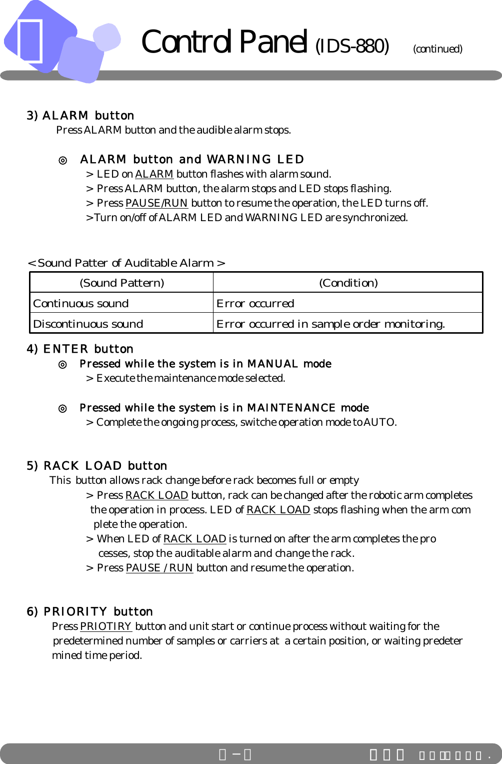 ＢＢ−４ ＩＤＳ Ｃｏ．，Ｌｔｄ .&lt; Sound Patter of Auditable Alarm &gt;(Sound Pattern) (Condition)Continuous sound Error occurredDiscontinuous sound Error occurred in sample order monitoring.  3) ALARM buttonPress ALARM button and the audible alarm stops.   ◎ ALARM button  and WARNING  LED      &gt;  LED on ALARM button flashes with alarm sound.&gt;  Press ALARM button, the alarm stops and LED stops flashing.&gt;  Press PAUSE/RUN button to resume the operation, the LED turns off.&gt; Turn on/off of ALARM LED and WARNING LED are synchronized.      4) ENTER button   ◎ Pressed while the system is in MANUAL mode&gt;  Execute the maintenance mode selected.   ◎ Pressed while the system is in MAINTENANCE mode     &gt;  Complete the ongoing process, switche operation mode to AUTO.5) RACK LOAD button   This  button allows rack change before rack becomes full or empty&gt;  Press RACK LOAD button, rack can be changed after the robotic arm completes                       the operation in process. LED of RACK LOAD stops flashing when the arm com                       plete the operation.      &gt;  When LED of RACK LOAD is turned on after the arm completes the pro                         cesses, stop the auditable alarm and change the rack.     &gt;  Press PAUSE / RUN button and resume the operation.6) PRIORITY button   Press PRIOTIRY button and unit start or continue process without waiting for the          predetermined number of samples or carriers at  a certain position, or waiting predeter         mined time period.Control Panel (IDS-880)           (continued)