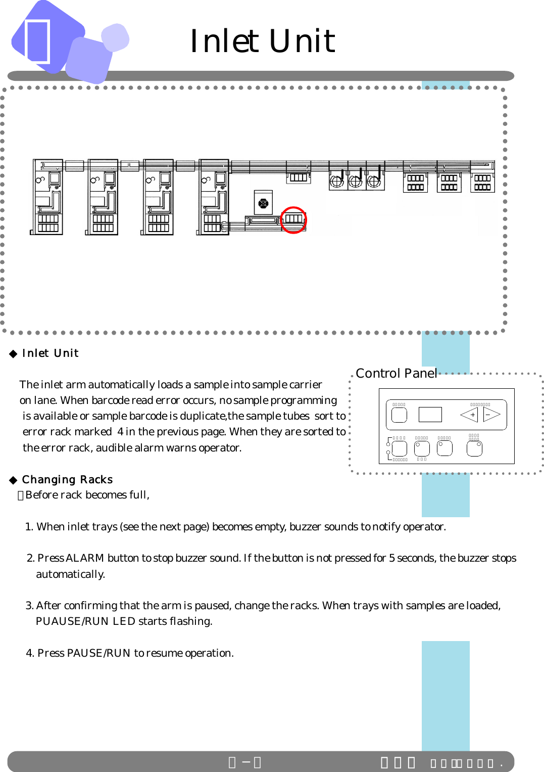 Ｃ      Inlet Unit◆Inlet Unit    The inlet arm automatically loads a sample into sample carrier    on lane. When barcode read error occurs, no sample programming     is available or sample barcode is duplicate,the sample tubes  sort to     error rack marked  4 in the previous page. When they are sorted to     the error rack, audible alarm warns operator.◆Changing Racks ・Before rack becomes full,      1. When inlet trays (see the next page) becomes empty, buzzer sounds to notify operator.       2. Press ALARM button to stop buzzer sound. If the button is not pressed for 5 seconds, the buzzer stops         automatically.      3. After confirming that the arm is paused, change the racks. When trays with samples are loaded,         PUAUSE/RUN LED starts flashing.      4. Press PAUSE/RUN to resume operation.Ｃ−１ ＩＤＳ Ｃｏ．，Ｌｔｄ .ＥＮＴＥＲＡＵＴＯＭＡＮＵＡＬ ＲＵＮＡＬＡＲＭＰＡＵＳＥＦＵＮＣＴＩＯＮＲＡＣＫＬＯＡＤＰＲＩＯＲＩＴＹControl Panel