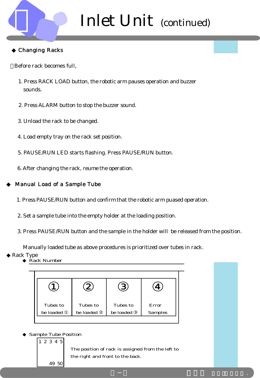 Ｃ  Inlet Unit  (continued)                      ＩＤＳ Ｃｏ．，Ｌｔｄ ◆Changing Racks ・Before rack becomes full,        1. Press RACK LOAD button, the robotic arm pauses operation and buzzer           sounds.      2. Press ALARM button to stop the buzzer sound.        3. Unload the rack to be changed.        4. Load empty tray on the rack set position.        5. PAUSE/RUN LED starts flashing. Press PAUSE/RUN button.        6. After changing the rack, reume the operation.◆ Manual Load of a Sample Tube   1. Press PAUSE/RUN button and confirm that the robotic arm puased operation.        2. Set a sample tube into the empty holder at the loading position.        3. Press PAUSE/RUN button and the sample in the holder will  be released from the position.       Manually loaded tube as above procedures is prioritized over tubes in rack.◆Rack TypeRack Number◆①②③④Tubes to Tubes to Tubes to Errorbe loaded be loaded be loaded Samples① ② ③Sample Tube Position◆1 2 3 4 5The position of rack is assigned from the left tothe right and front to the back.49 50Ｃ−２ ＩＤＳ Ｃｏ．，Ｌｔｄ .