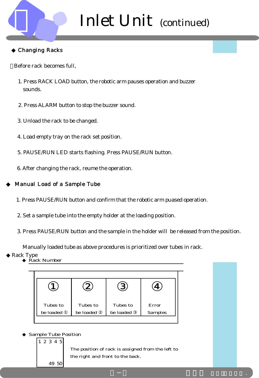 Ｃ  Inlet Unit  (continued)                      ＩＤＳ Ｃｏ．，Ｌｔｄ ◆Changing Racks ・Before rack becomes full,        1. Press RACK LOAD button, the robotic arm pauses operation and buzzer           sounds.      2. Press ALARM button to stop the buzzer sound.        3. Unload the rack to be changed.        4. Load empty tray on the rack set position.        5. PAUSE/RUN LED starts flashing. Press PAUSE/RUN button.        6. After changing the rack, reume the operation.◆ Manual Load of a Sample Tube   1. Press PAUSE/RUN button and confirm that the robotic arm puased operation.        2. Set a sample tube into the empty holder at the loading position.        3. Press PAUSE/RUN button and the sample in the holder will  be released from the position.       Manually loaded tube as above procedures is prioritized over tubes in rack.◆Rack TypeRack Number◆①②③④Tubes to Tubes to Tubes to Errorbe loaded be loaded be loaded Samples①②③Sample Tube Position◆1 2 3 4 5The position of rack is assigned from the left tothe right and front to the back.49 50Ｃ−６ ＩＤＳ Ｃｏ．，Ｌｔｄ .