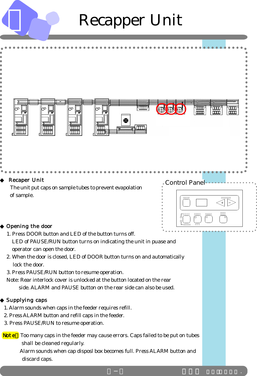 ＣＣ−７  Recapper Unit◆ Recaper Unit  The unit put caps on sample tubes to prevent evapolation       of sample.◆Opening the door     1. Press DOOR button and LED of the button turns off.         LED of PAUSE/RUN button turns on indicating the unit in puase and         operator can open the door.     2. When the door is closed, LED of DOOR button turns on and automatically         lock the door.     3. Press PAUSE/RUN button to resume operation.     Note: Rear interlock cover is unlocked at the button located on the rear              side. ALARM and PAUSE button on the rear side can also be used.◆Supplying caps   1. Alarm sounds when caps in the feeder requires refill.   2. Press ALARM button and refill caps in the feeder.   3. Press PAUSE/RUN to resume operation.    Too many caps in the feeder may cause errors. Caps failed to be put on tubes               shall be cleaned regularly.               Alarm sounds when cap disposl box becomes full. Press ALARM button and               discard caps.   Note！ＩＤＳ Ｃｏ．，Ｌｔｄ .ＥＮＴＥＲＡＵＴＯＭＡＮＵＡＬ ＲＵＮＡＬＡＲＭＰＡＵＳＥＦＵＮＣＴＩＯＮＲＡＣＫＬＯＡＤＰＲＩＯＲＩＴＹControl Panel