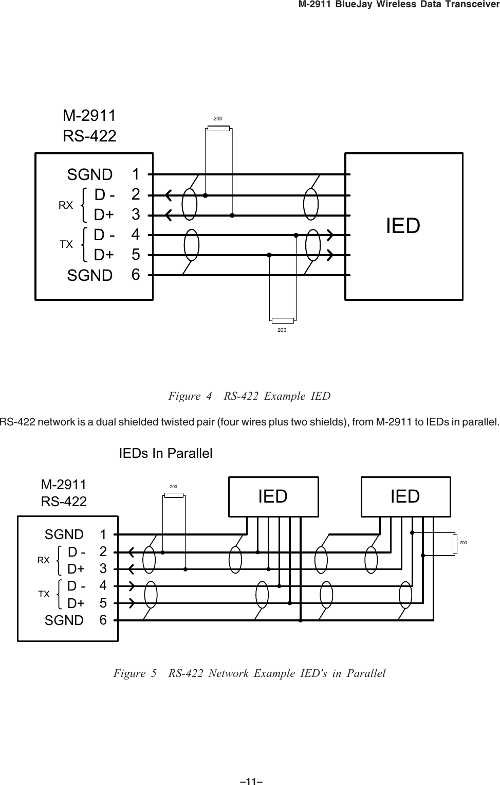 –11–M-2911 BlueJay Wireless Data Transceiver123456SGNDD-D+D-D+SGNDM-2911RS-422RXTXIED200 200 Figure 4 RS-422 Example IEDRS-422 network is a dual shielded twisted pair (four wires plus two shields), from M-2911 to IEDs in parallel.123456SGNDD-D+D-D+SGNDM-2911RS-422RXTX200 200 IEDs In ParallelIEDIEDFigure 5 RS-422 Network Example IED's in Parallel