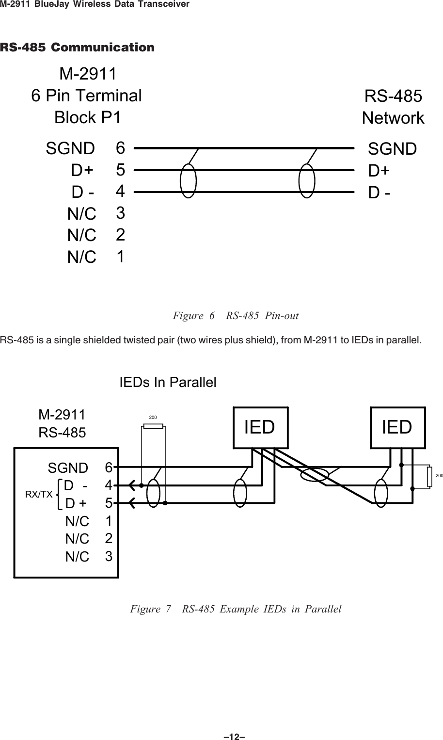 M-2911 BlueJay Wireless Data Transceiver–12–RS-485 Communication654321SGNDD+D-N/CN/CN/CM-29116 Pin TerminalBlock P1RS-485NetworkSGNDD+D-Figure 6 RS-485 Pin-outRS-485 is a single shielded twisted pair (two wires plus shield), from M-2911 to IEDs in parallel.M-2911RS-485200 200 IEDs In ParallelIEDIED645123SGNDD -D+N/CN/CN/CRX/TXFigure 7 RS-485 Example IEDs in Parallel