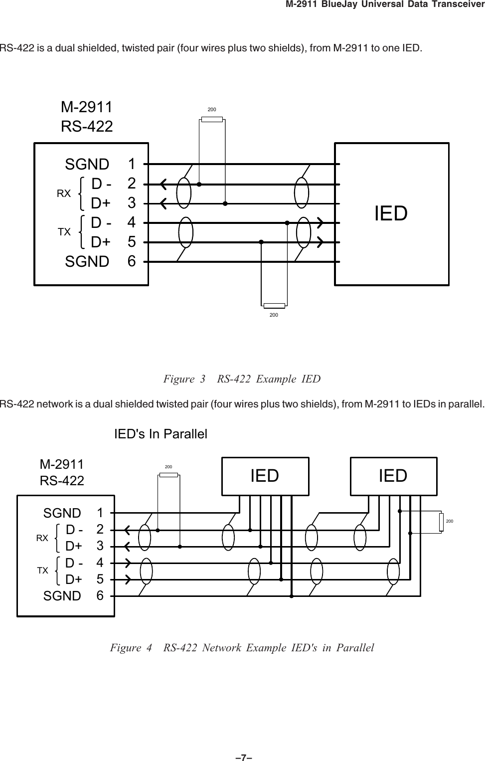 &ndash;7&ndash;M-2911 BlueJay Universal Data TransceiverRS-422 is a dual shielded, twisted pair (four wires plus two shields), from M-2911 to one IED.123456SGNDD-D+D-D+SGNDM-2911RS-422RXTXIED200   200   Figure 3 RS-422 Example IEDRS-422 network is a dual shielded twisted pair (four wires plus two shields), from M-2911 to IEDs in parallel.123456SGNDD-D+D-D+SGNDM-2911RS-422RXTX200   200   IED's In ParallelIEDIEDFigure 4 RS-422 Network Example IED's in Parallel