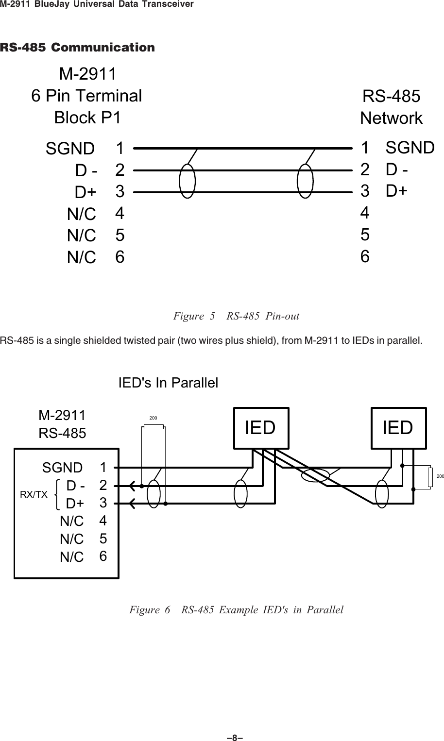 M-2911 BlueJay Universal Data Transceiver&ndash;8&ndash;RS-485 Communication123456SGNDD-D+N/CN/CN/CM-29116 Pin TerminalBlock P1RS-485Network123456SGNDD-D+Figure 5 RS-485 Pin-outRS-485 is a single shielded twisted pair (two wires plus shield), from M-2911 to IEDs in parallel.123456SGNDD-D+N/CN/CN/CM-2911RS-485RX/TX200   200   IED's In ParallelIEDIEDFigure 6 RS-485 Example IED's in Parallel